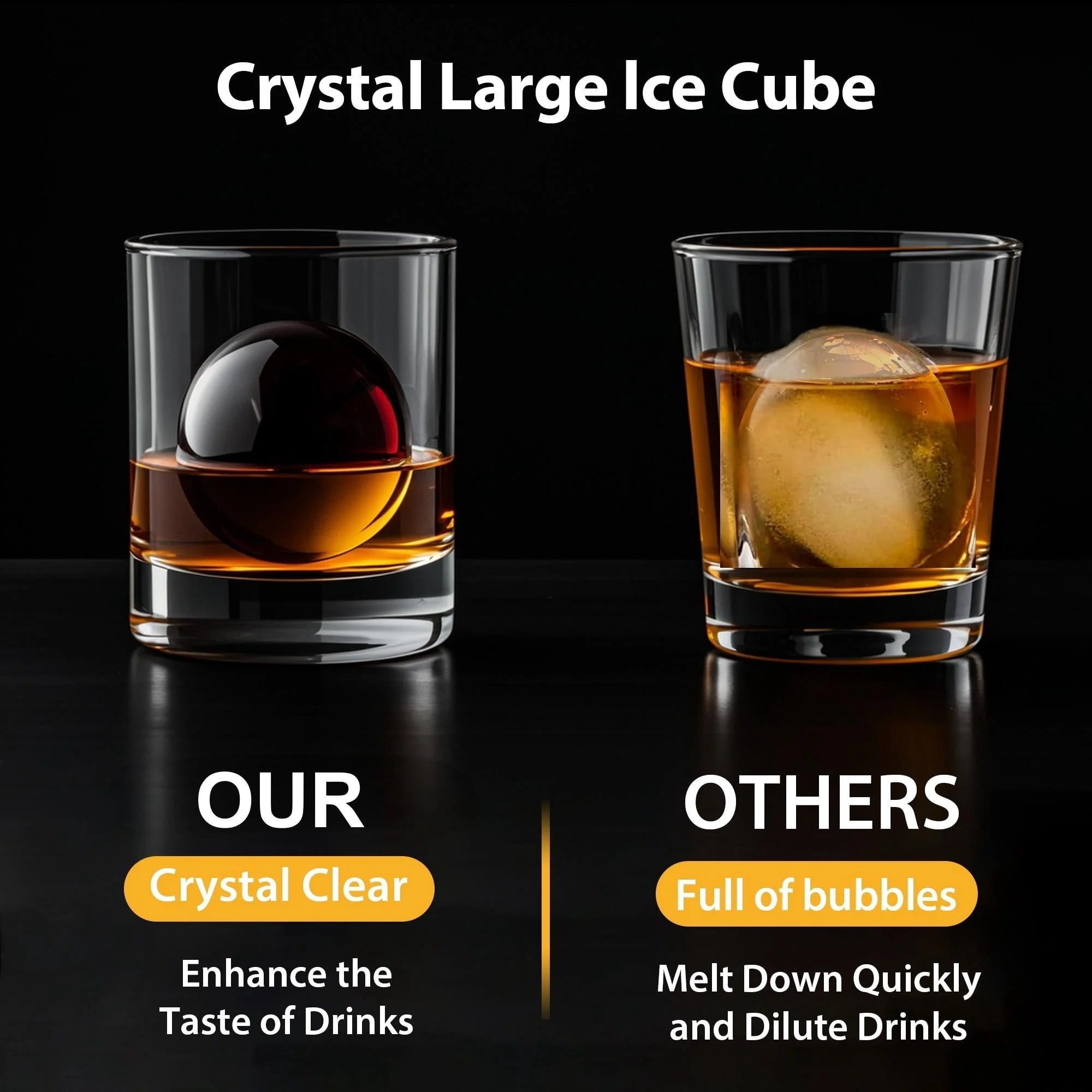 RUIE Red Whiskey Ice Cube Tray - 2.4 Inch Large Round Ice Ball Maker Mold, Best Gifts for Dad Husband - BPA Free Silicone Sphere Ice Mold for Whiskey, Bourbon, Cocktail, Drinkware