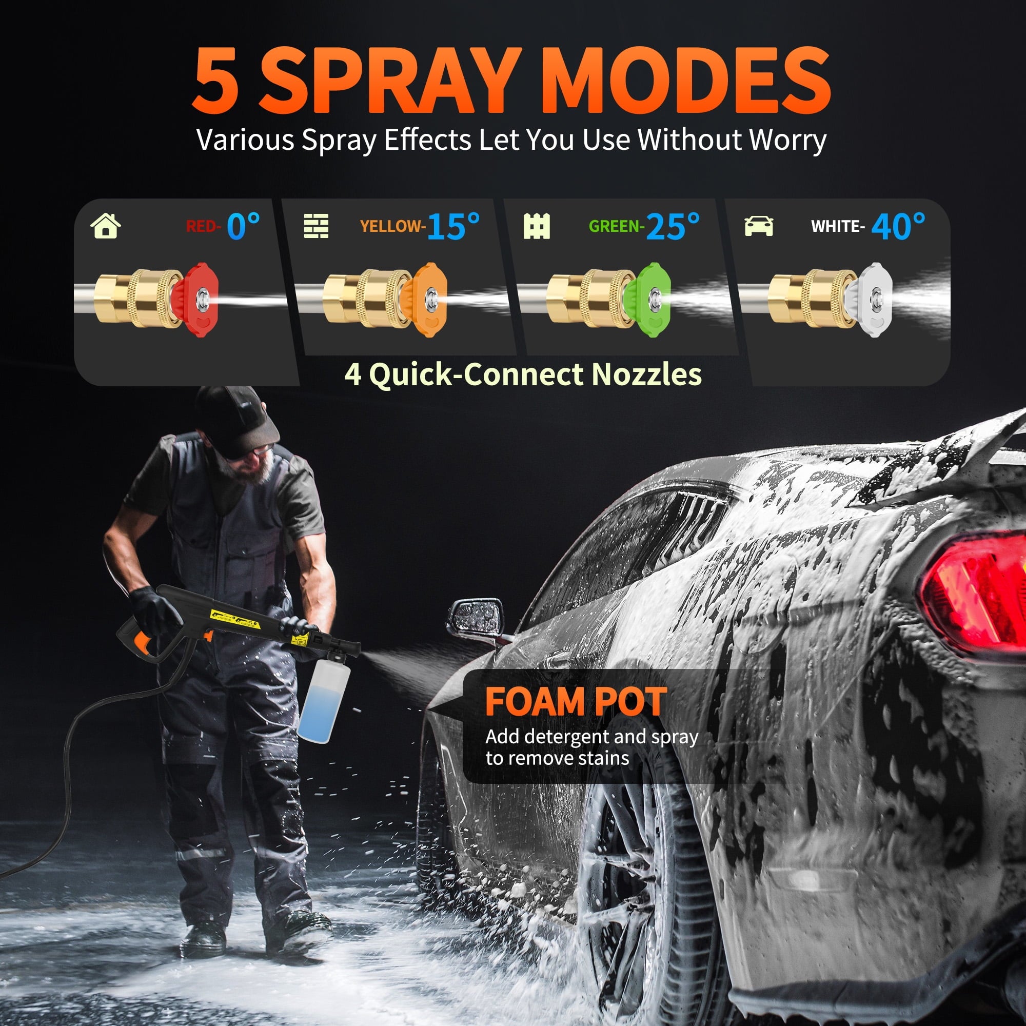 Fenbeli Electric Pressure Washer, 4800 PSI 3.2GPM Power Washer for Cars, Fences and Patios