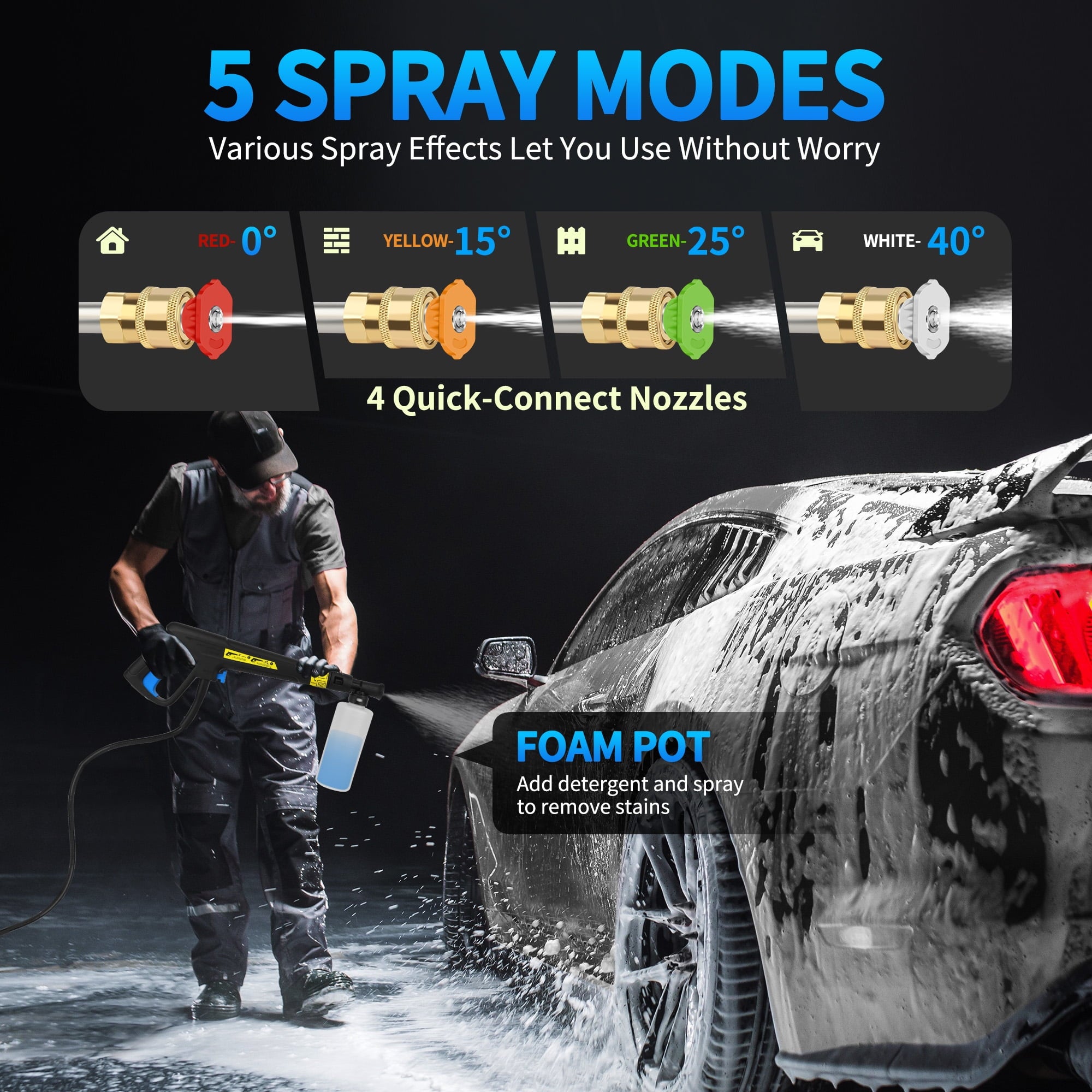 Fenbeli Electric Pressure Washer, 4800 PSI 3.2GPM Power Washer for Cars, Fences and Patios