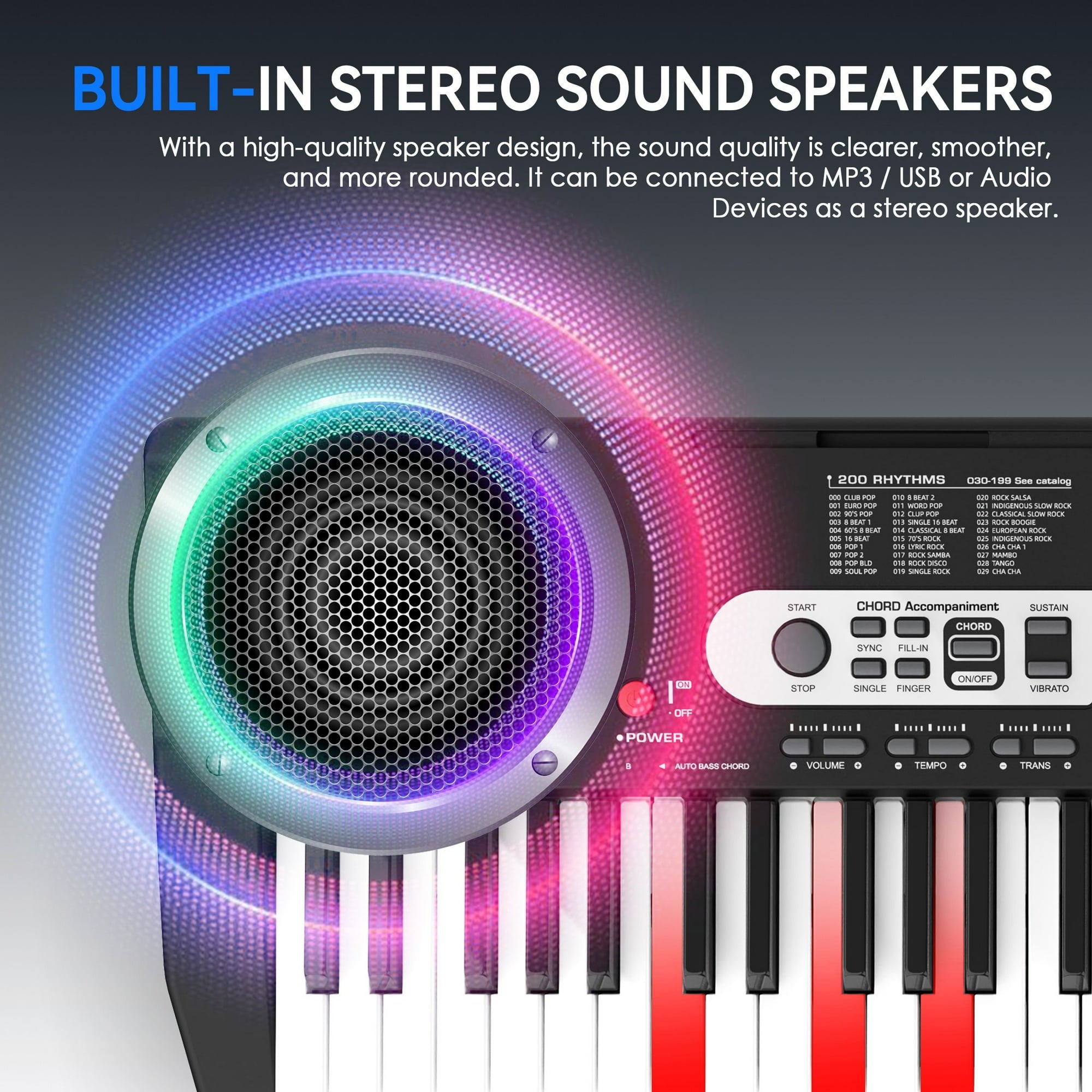 Fenbeli 61-Key Piano Keyboard with Lighted Keys, Stand, Bench, Microphone, Headphone, Electronic Keyboard Piano Set, Black