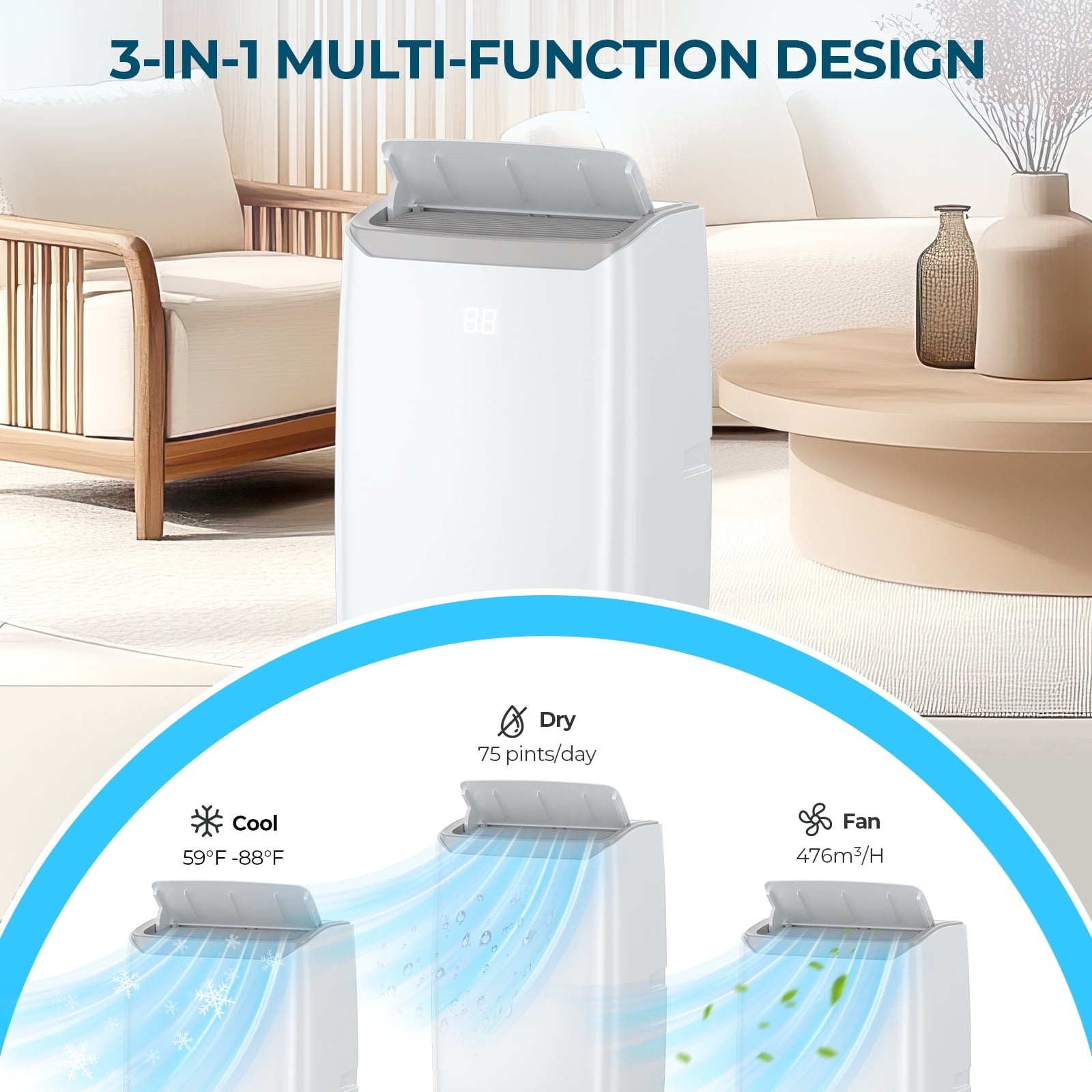 Fenbeli 12000 BTU ASHRAE 3-in-1 Portable Air Conditioner for 450 Sq.Ft with Remote Control, White