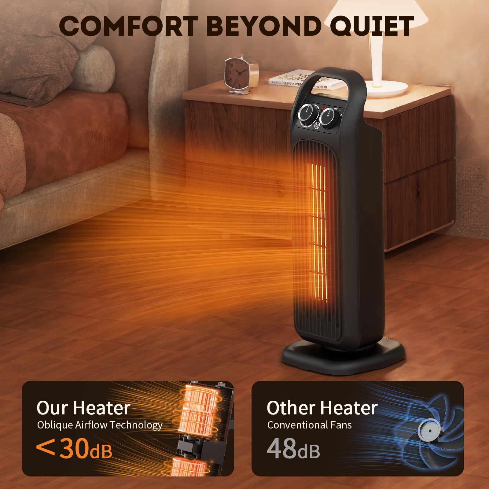 Fenbeli Space Heater, 1500W Electric Heater for Indoor Use, Portable PTC Ceramic Heater for Bedroom, Office