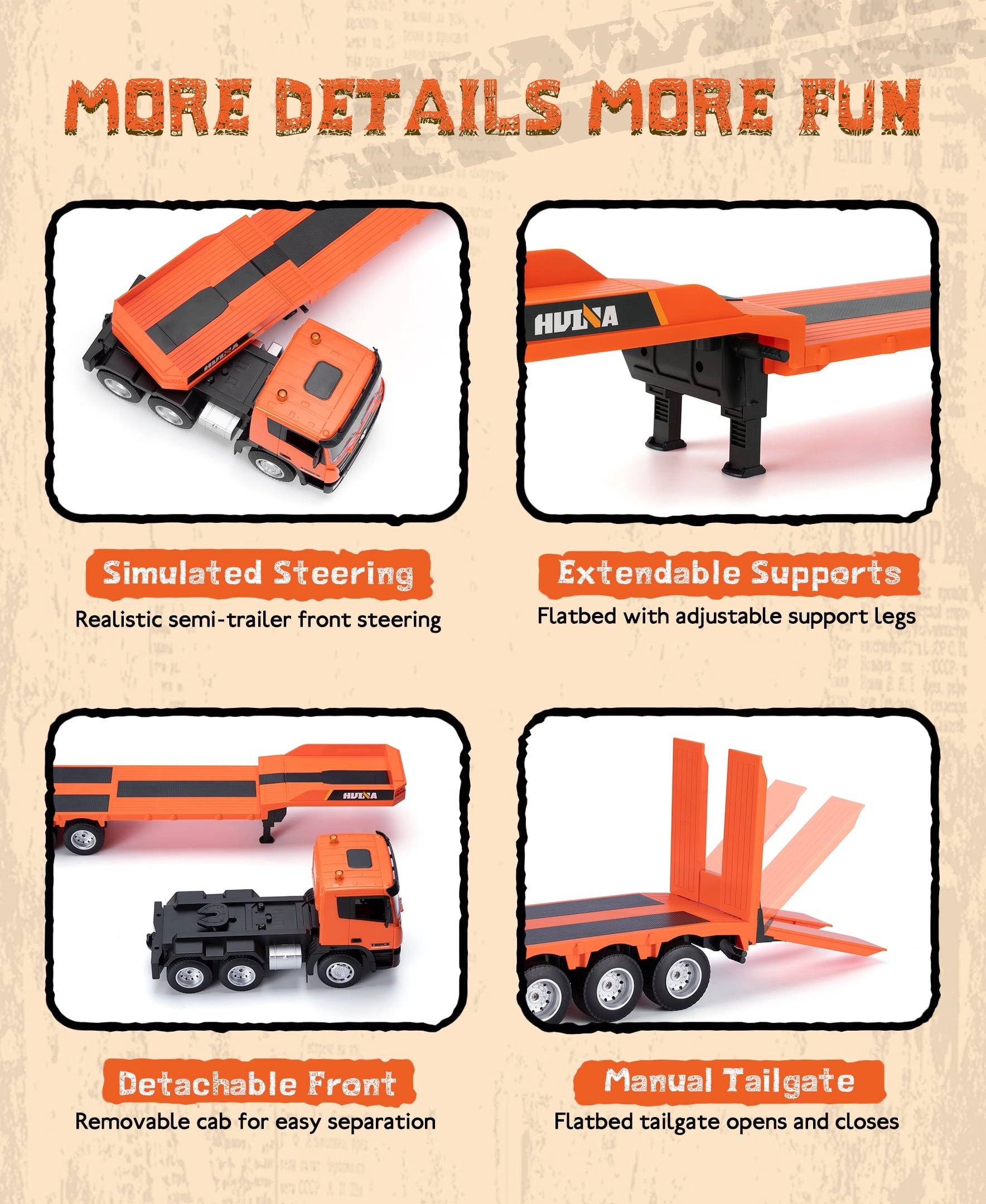 Fenbeli 1:18 RC Flatbed Truck and Excavator Toy Set, 2.4GHz 9-Channel Remote Control Construction Vehicles with Lights Sounds, 32.9 Semi-Trailer with 680¡ã Rotating Digger, Gift for Boys 8-12, Orange