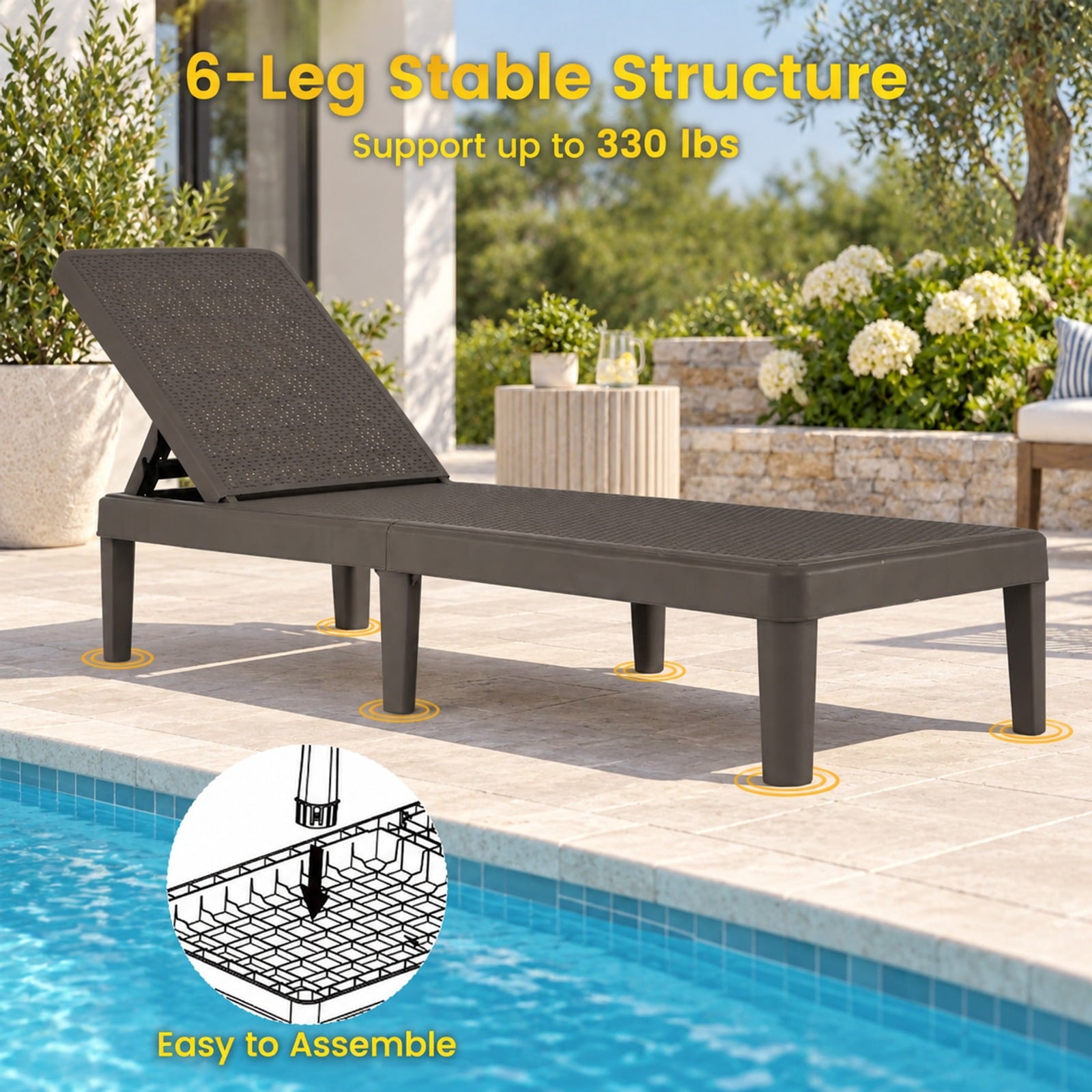 Fenbeli Outdoor Chaise Lounger Chair with Waterproof Rattan Textured PP Surface and 330 lbs Capacity, 330 lbs Capacity, PP Frame, Brown