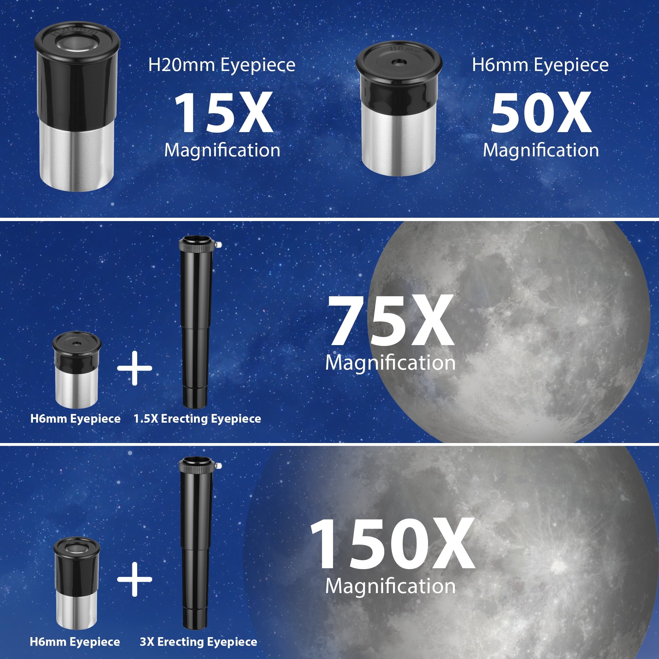 Furnibear Telescope for Kids and Adults 70mm Aperture High Powered Refractor Astronomy Telescope with Tripod and Phone Adapter,White
