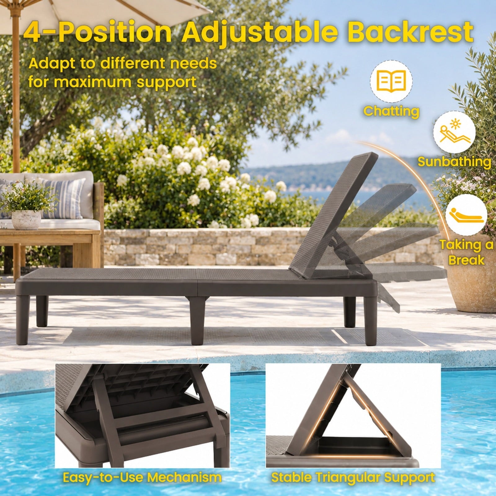 Fenbeli Outdoor Chaise Lounger Chair with Waterproof Rattan Textured PP Surface and 330 lbs Capacity, 330 lbs Capacity, PP Frame, Brown