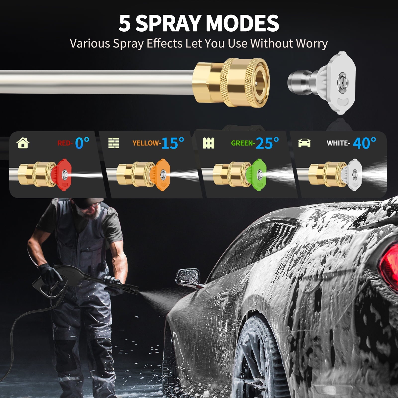 Fenbeli 3800 PSI Electric Pressure Washer - Lightweight with Wheels, Easy to Assemble, 2.0GPM, Includes 5 Nozzles for Cars, Fences, Driveways,Blue