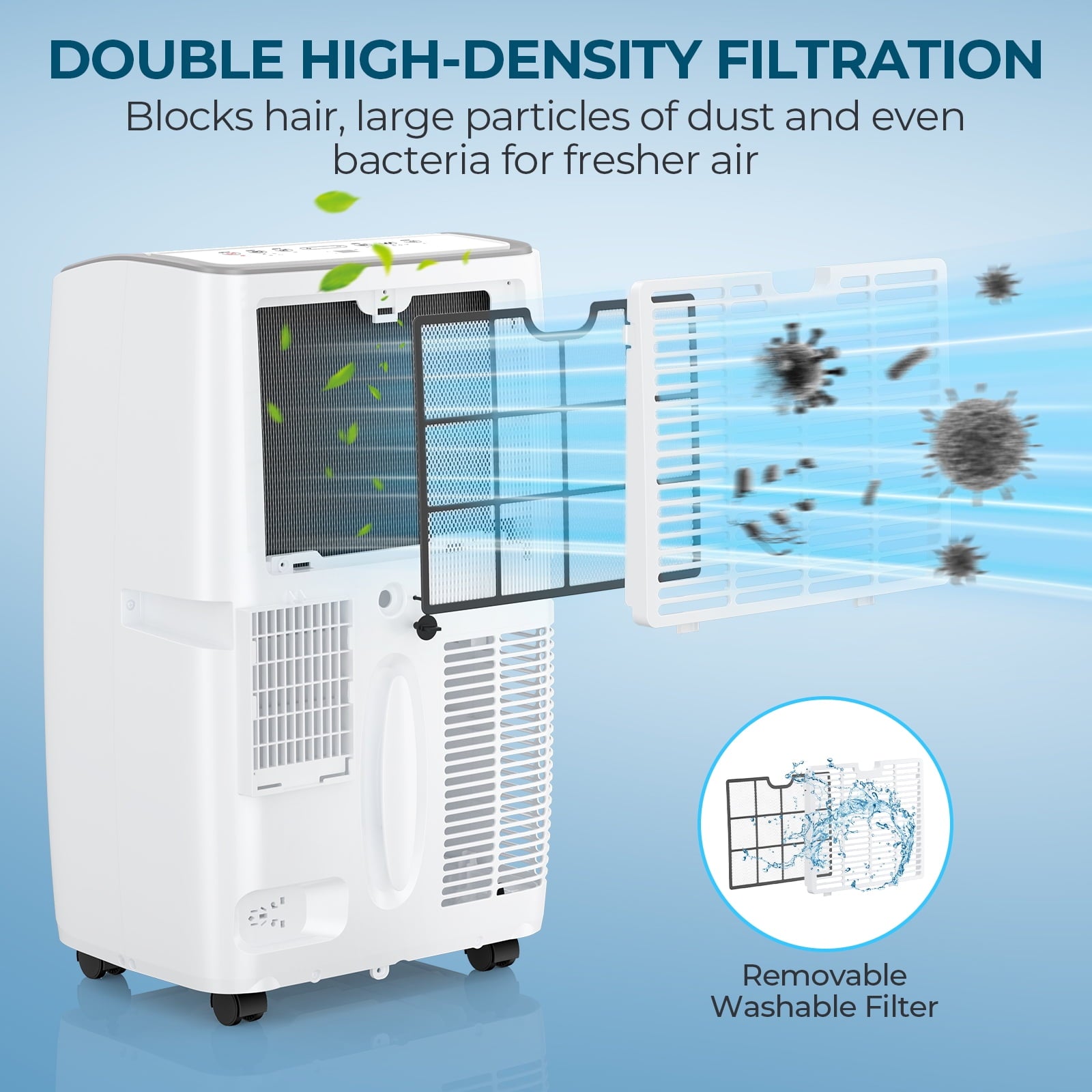 Fenbeli 12000 BTU ASHRAE 3-in-1 Portable Air Conditioner for 450 Sq.Ft with Remote Control, White