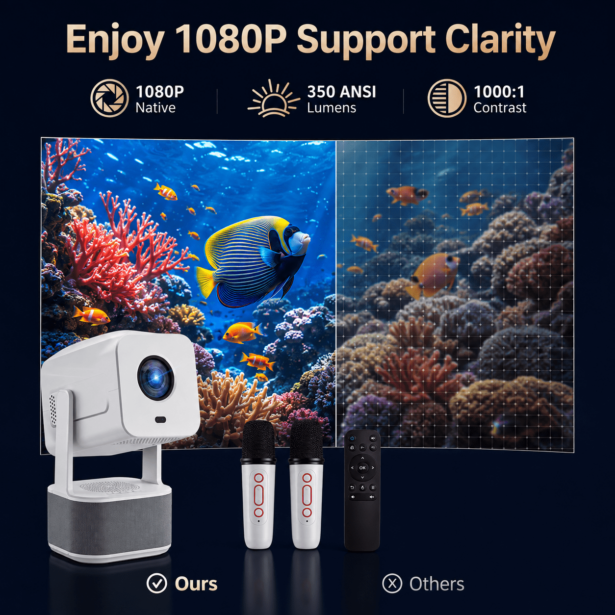 Fenbeli Native 1080P Smart Portable Projector with Android 11, WiFi 6, Bluetooth 5.2 and Auto Focus, Up to 200, White