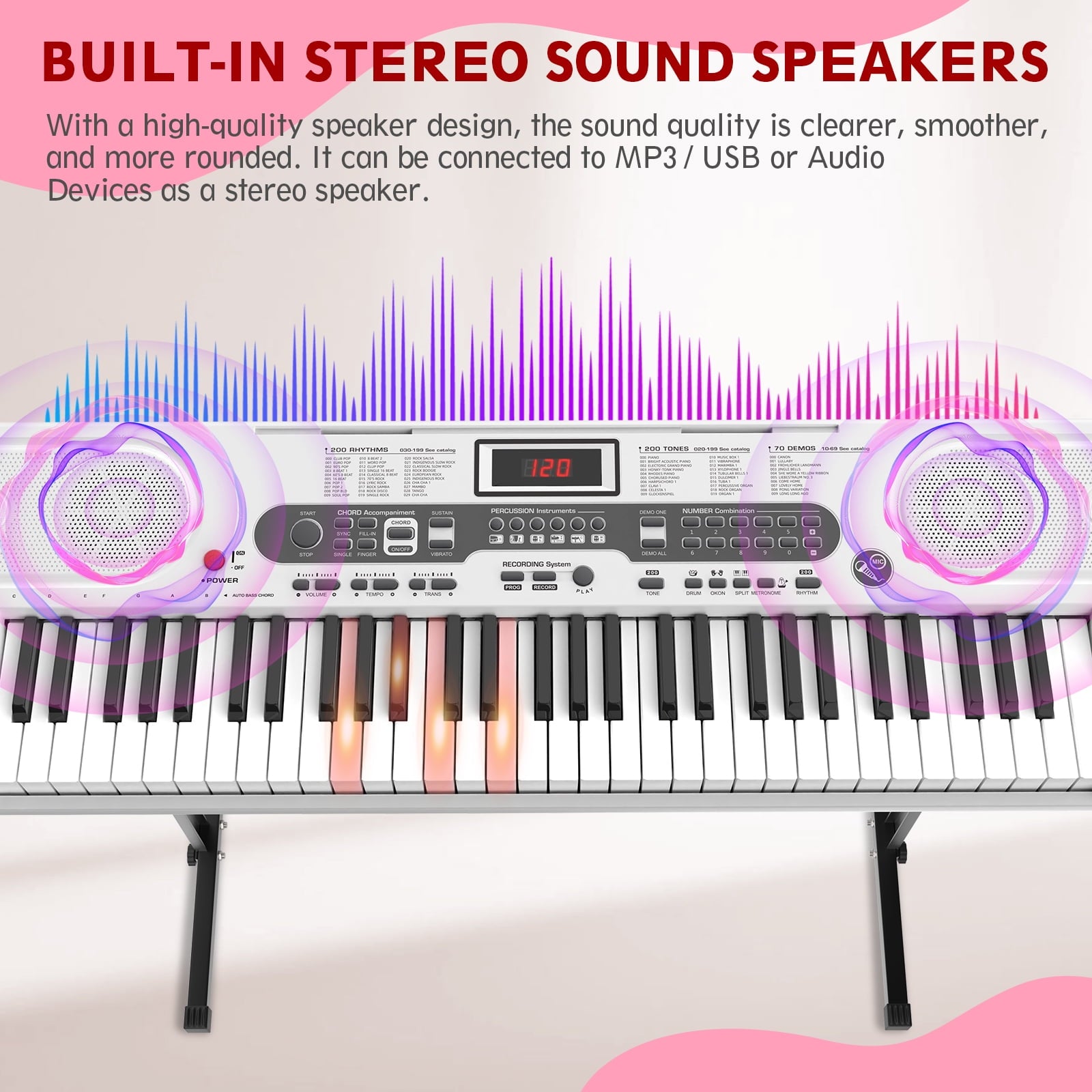 Fenbeli 61 Key Piano Keyboard with Lighted Keys Electric Keyboard Kit with Stand, Bench, Headphones, Built-in Speakers, White