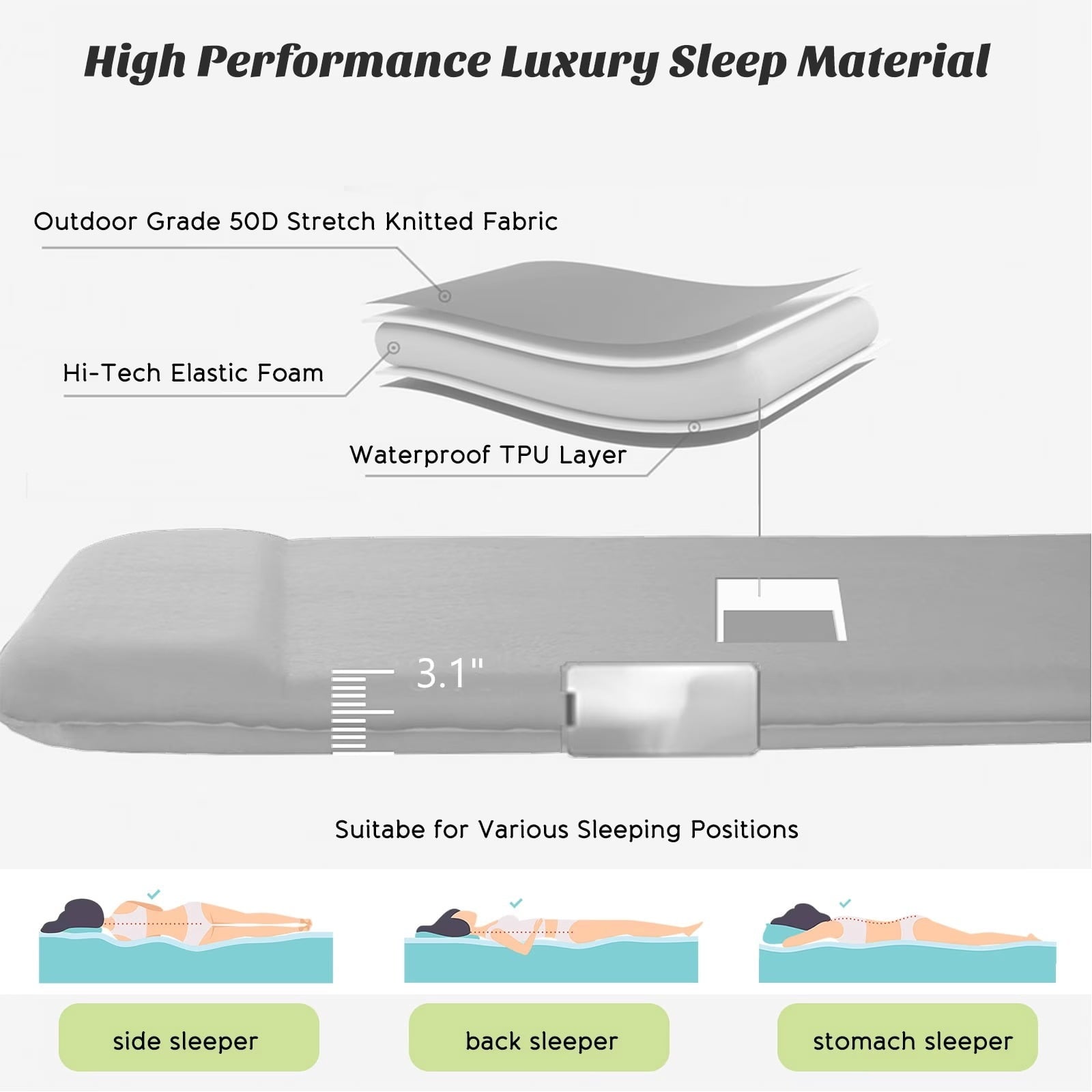 Fenbeli Self-Inflating Sleeping Pad with Pillow, 3.2" Thick Memory Foam Camping Mattress, R-Value 9.5 Insulated 4-Season Camp Pad for Tent, Car, SUV & Truck Bed, 20-Second Quick Inflate, Gray