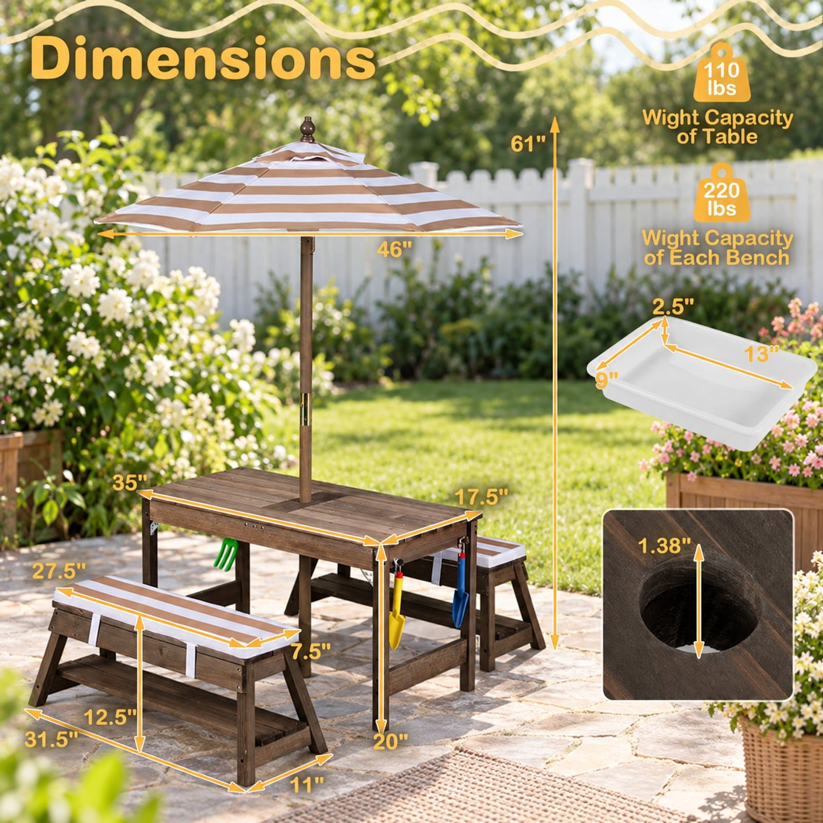 Fenbeli Outdoor Kids Wooden Picnic Table and Benches Set with Umbrella, 110 lbs Capacity, Fir Wood Nylon Fabric Sponge PP Frame, for 3+ Years Old