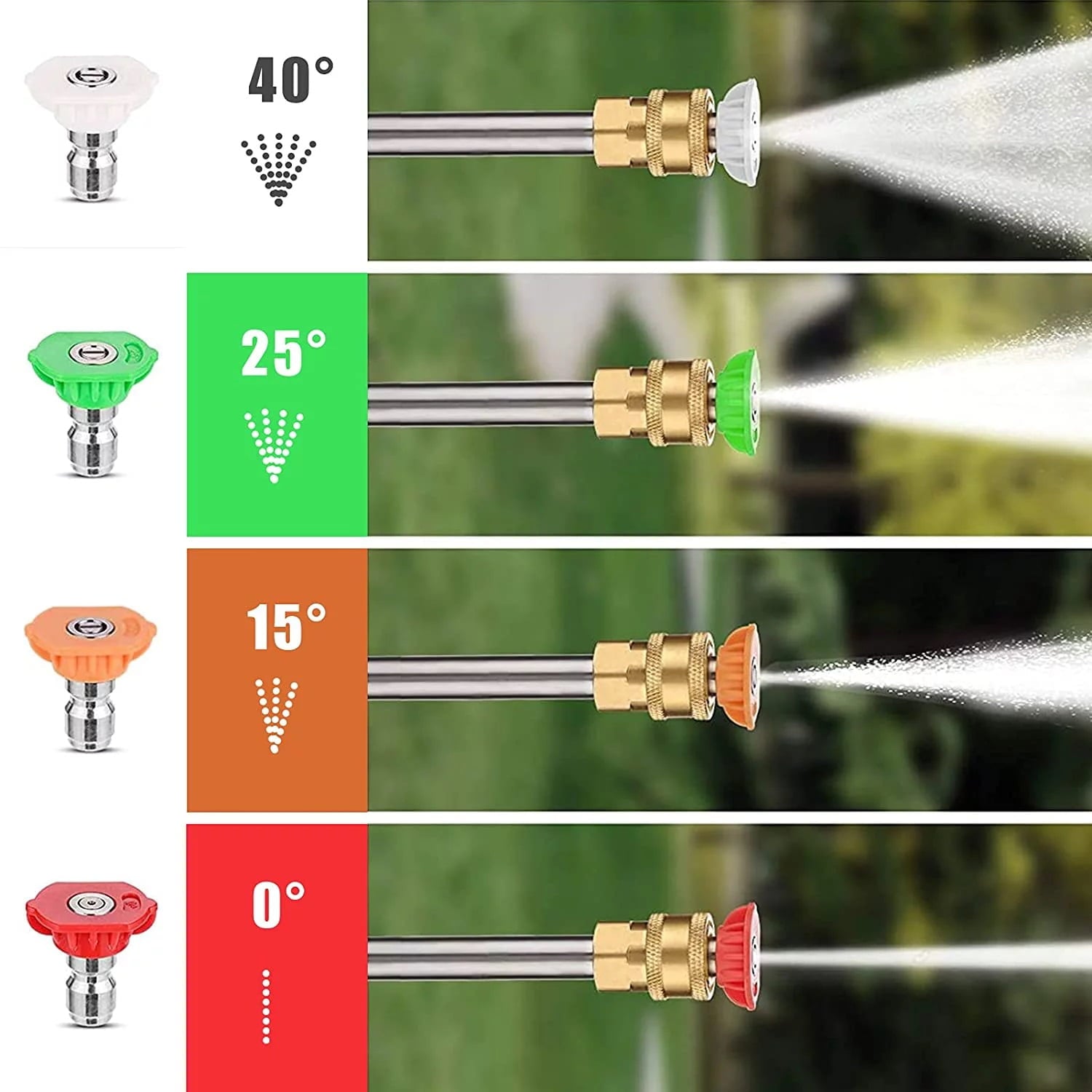 Fenbeli Electric Pressure Power Washer - 3300 PSI MAX 110V 2 GPM for Cars, Blue