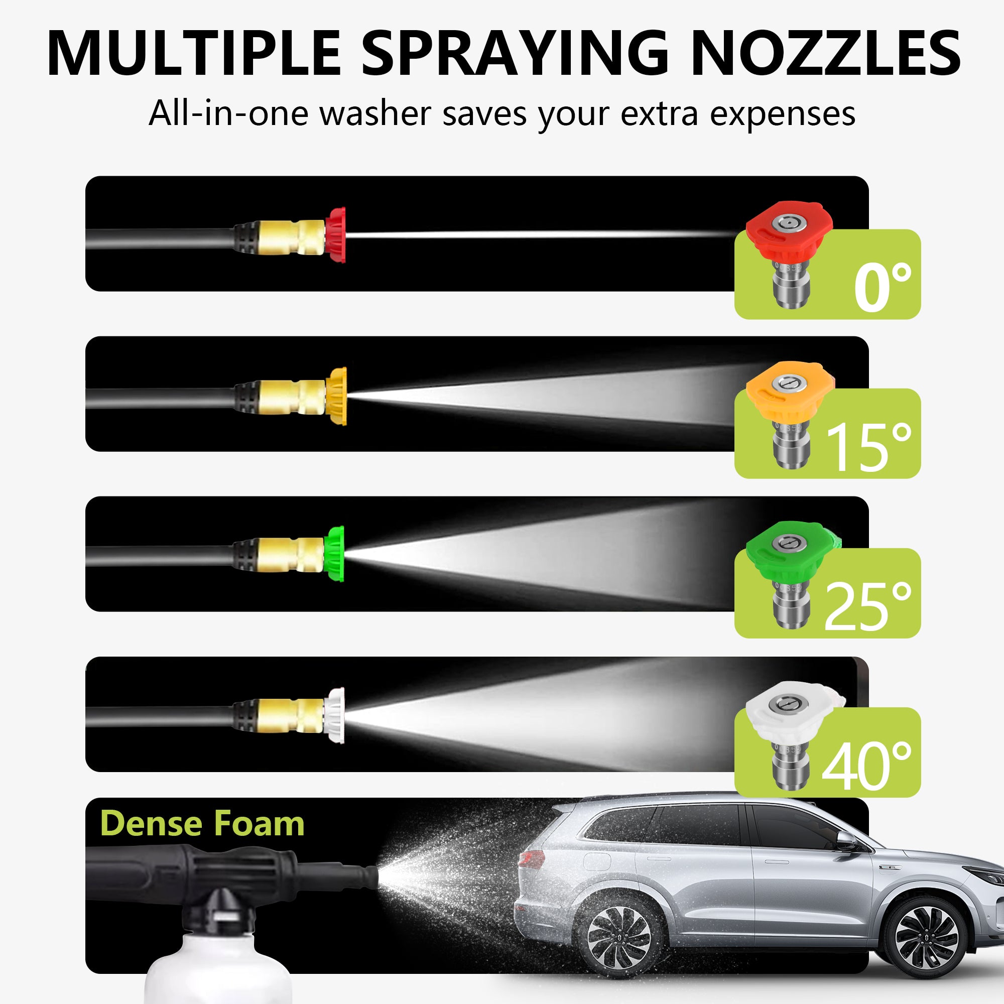 Fenbeli Electric Pressure Washer, 3800 PSIMAX, 2.4 GPM 20 ft Hose & Reel, 4 Quick Connect Nozzles, Foam Cannon, Portable to Clean Patios, Cars, Fences, Driveways, Patios, Floor Cleaning