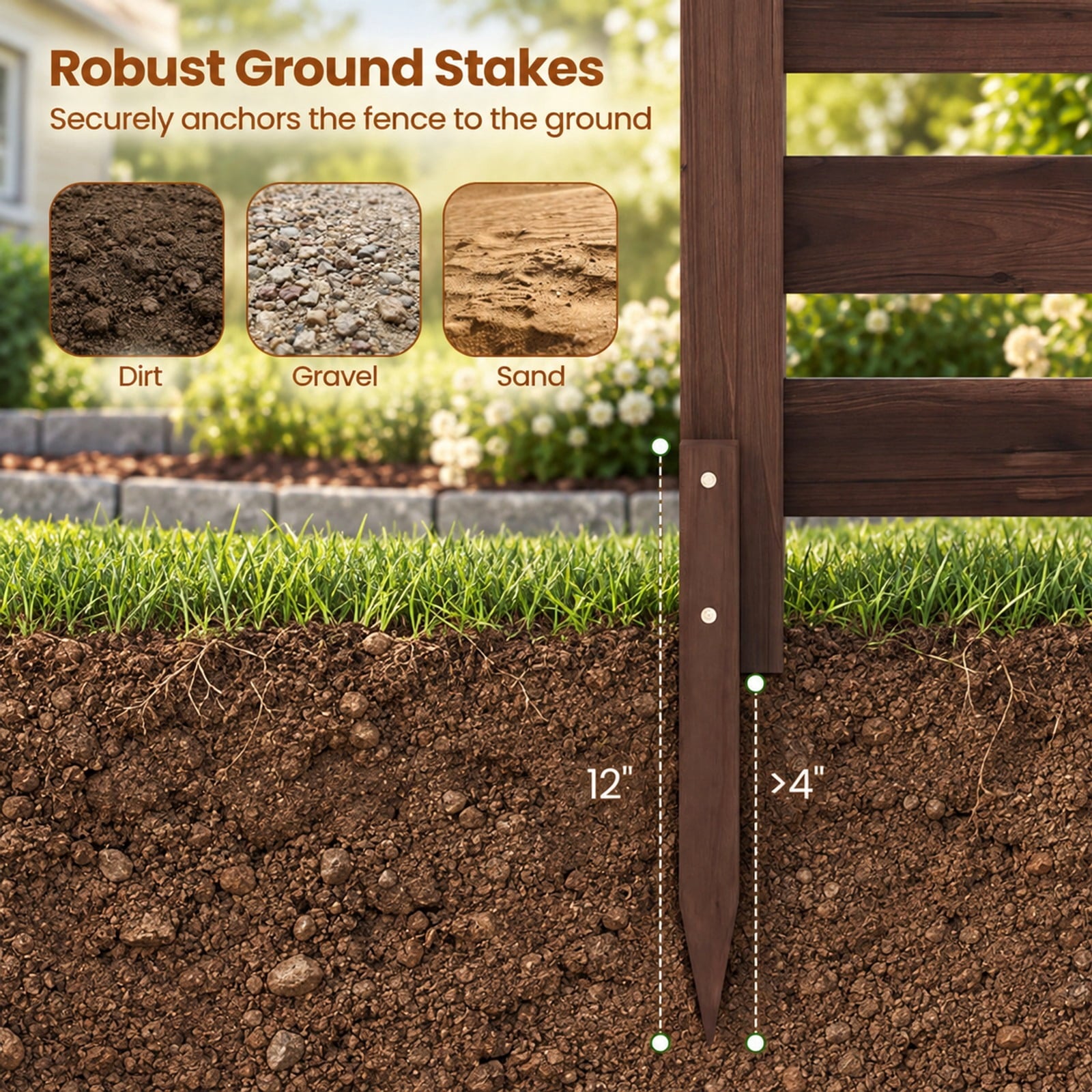 Fenbeli 2-Panel Wooden Outdoor Privacy Fence with Ground Stakes, Fir Wood Frame, Brown, Product Dimensions of Each Screen 38.5