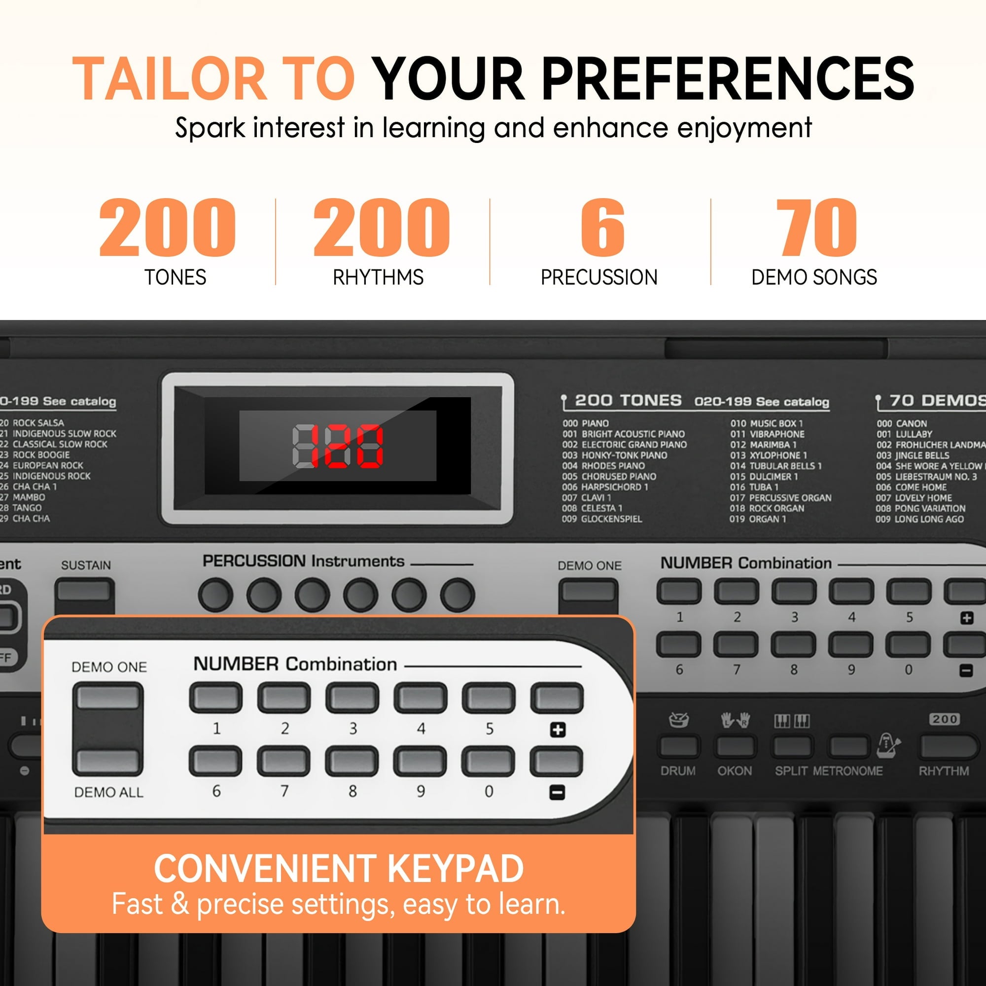 Fenbeli 61 Key Piano Keyboard with Music Sheet Stand, Microphone, 200 Tones & Rhythms