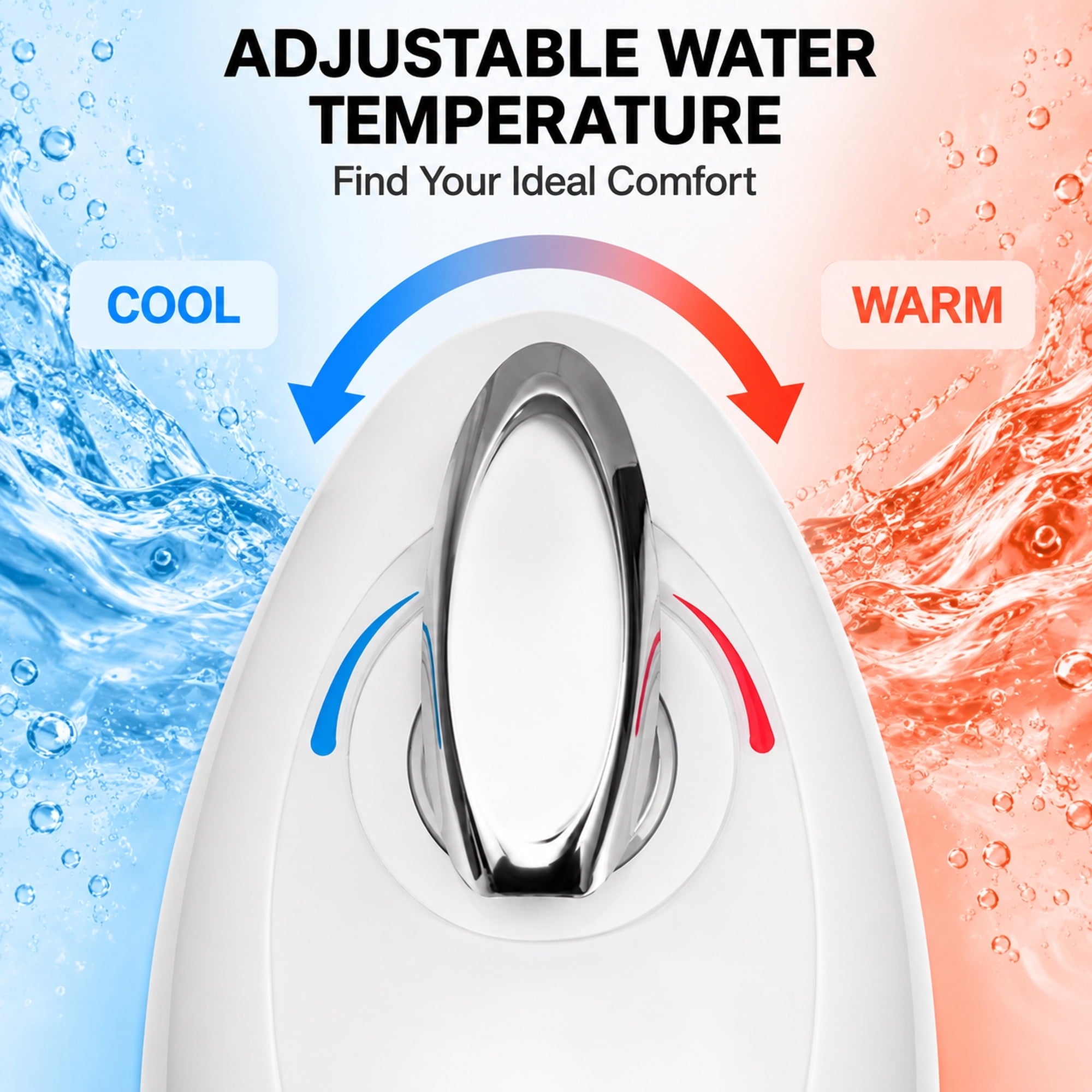 Fenbeli Bidet Attachment for Toilet, Non-Electric Dual Nozzle Bidet with Feminine and Rear Wash, Hot and Cold Water Toilet Seat Attachment with Self-Cleaning Nozzle, White