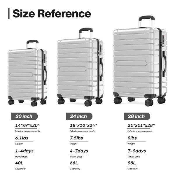 3 Piece Hard shell Luggage Sets Checked Spinner Luggage Set with YKK Zipper and TSA Lock