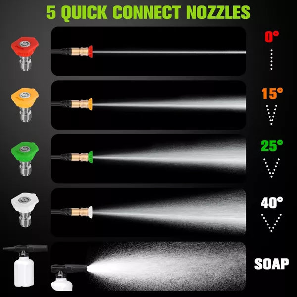 3200 PSI 2.2 GPM Electric Pressure Washer with 4 Different Pressure Tips