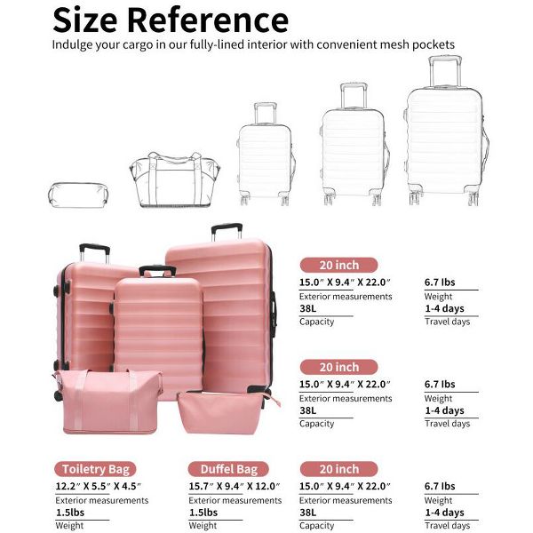 Luggage Set 3 Piece Hardshell Suitcase with TSA Lock Spinner Wheels Lightweight Carry on Luggage (5 piece set, Rose Gold)