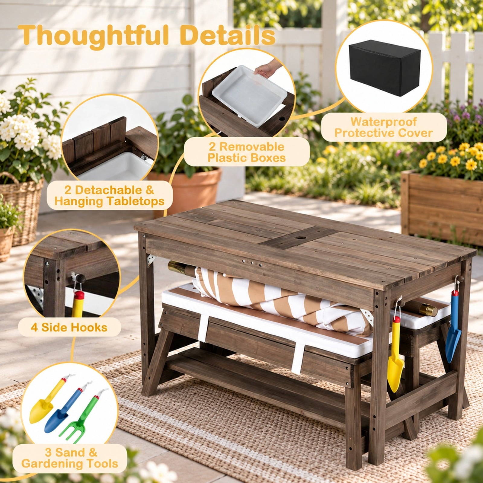 Fenbeli Outdoor Kids Wooden Picnic Table and Benches Set with Umbrella, 110 lbs Capacity, Fir Wood Nylon Fabric Sponge PP Frame, for 3+ Years Old