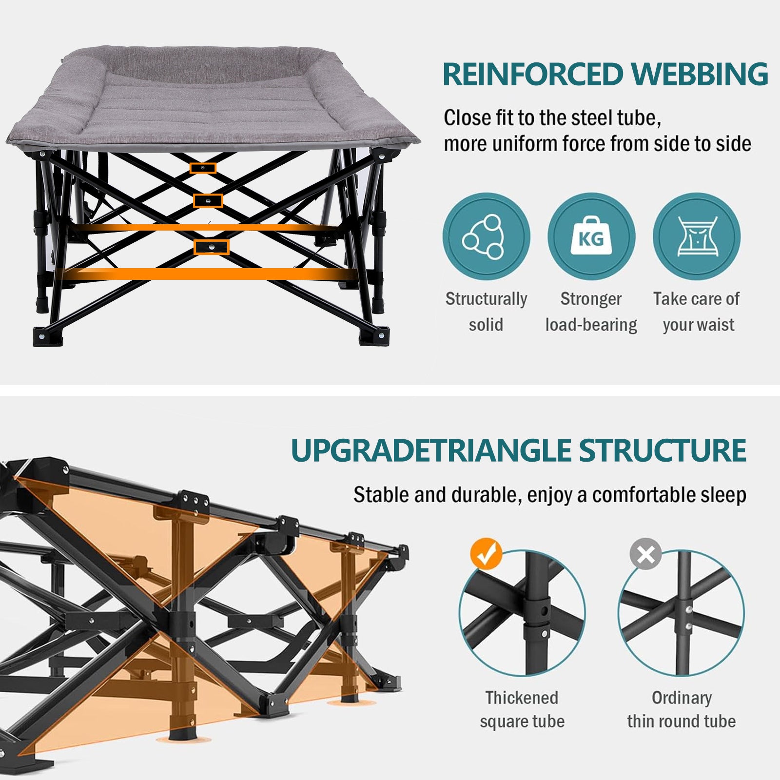 Folding Camping Cot W/Mat for Adults, Heavy Duty Outdoor Bed with Carry Bag, Travel Camp Cots
