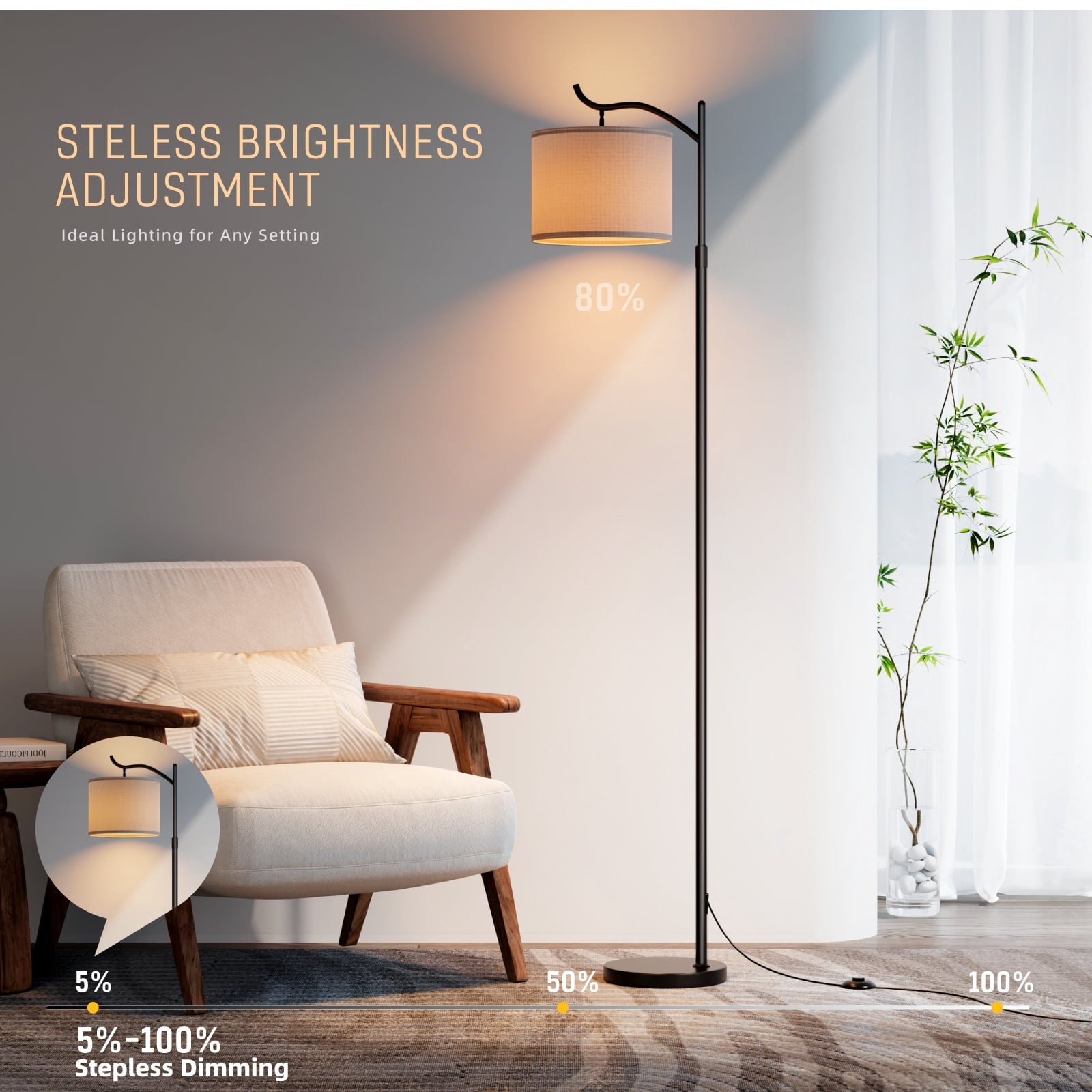 Fenbeli Smart Floor Lamp for Living Room Bedroom, RGB LED Floor Lamp with Remote & App, Dimmable Tall Standing Lamp, Adjustable Modern Reading Lamp