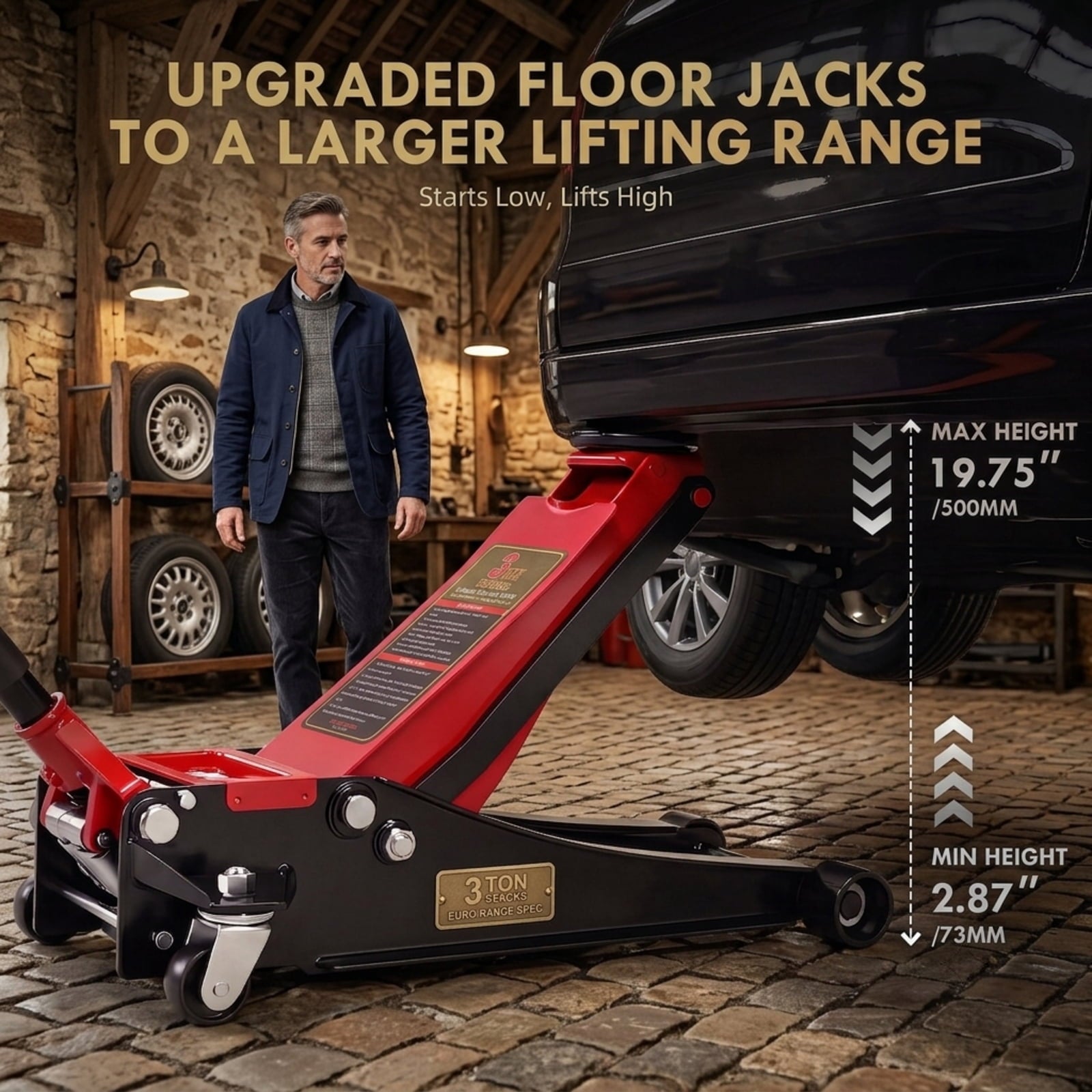 Fenbeli 3 Ton Low Profile Hydraulic Floor Jack, 6600 lb Dual Pump Quick Lift for Cars, SUVs and Trucks