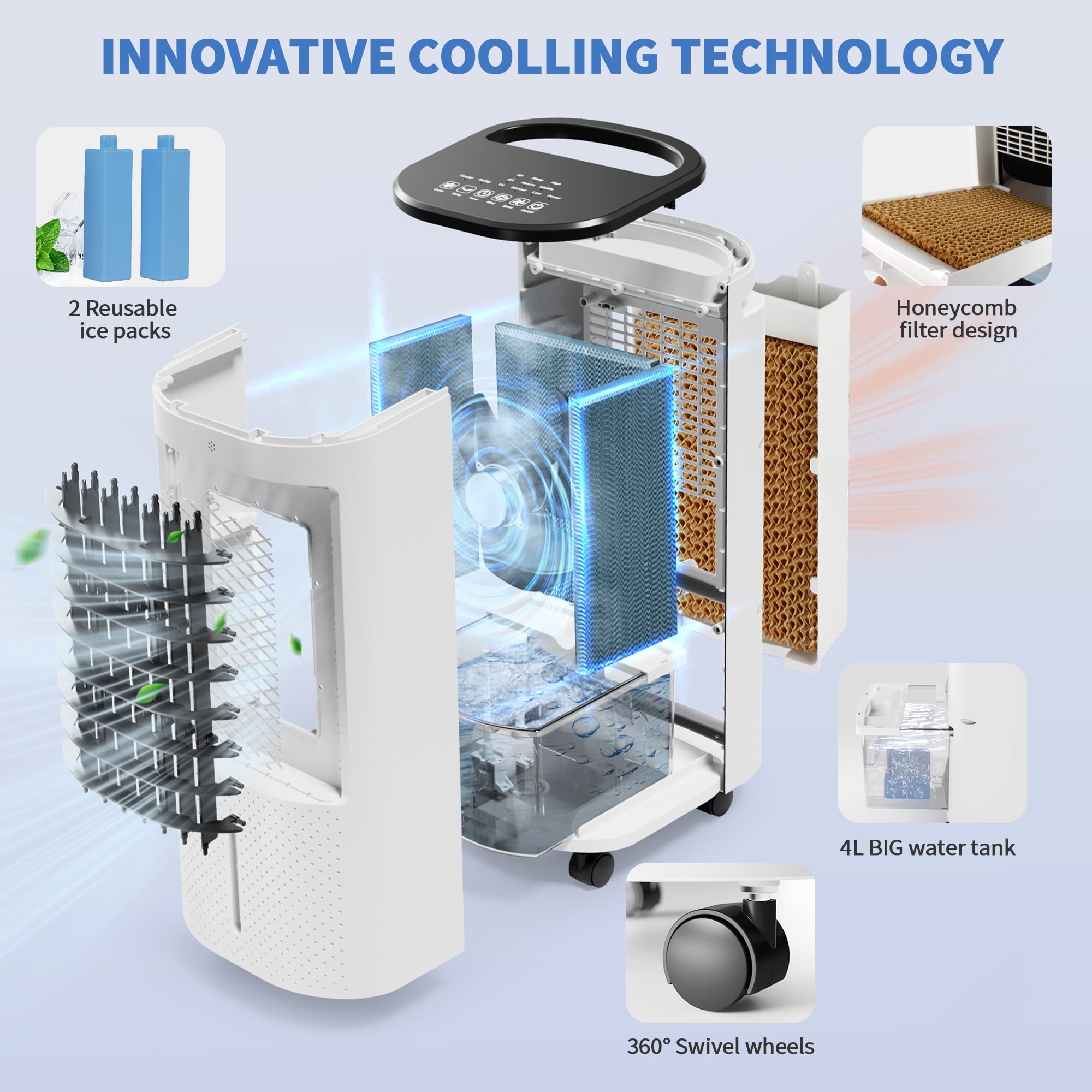 Fenbeli 3-in-1 Evaporative Portable Air Cooler with Remote Control