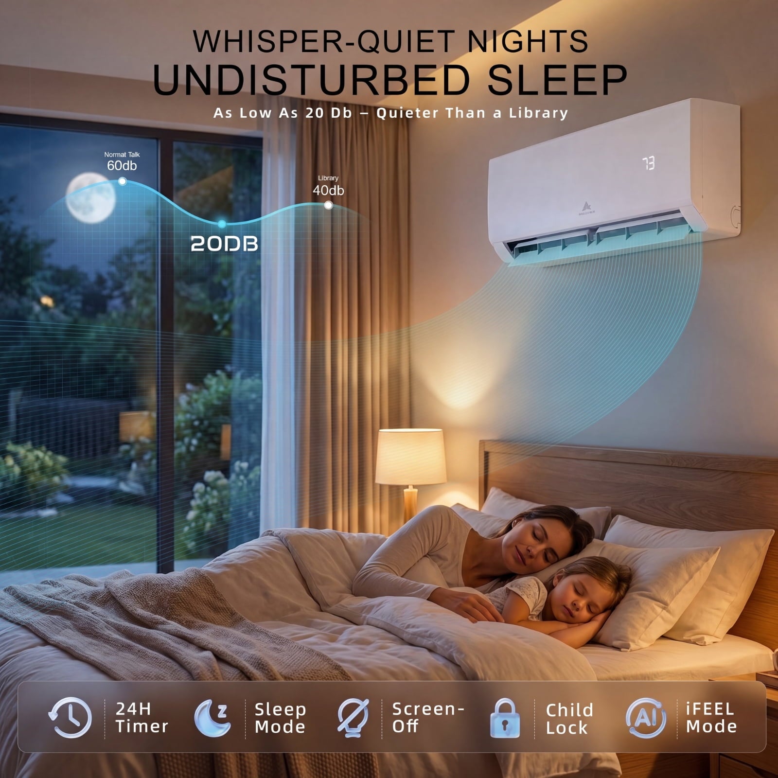 Aircold 12000 BTU Mini Split Air Conditioner and Heater, 115V 22 SEER2 Energy Saving Ductless Inverter AC Heat Pump with WiFi, Cool and Heat up to 750 Sq.Ft