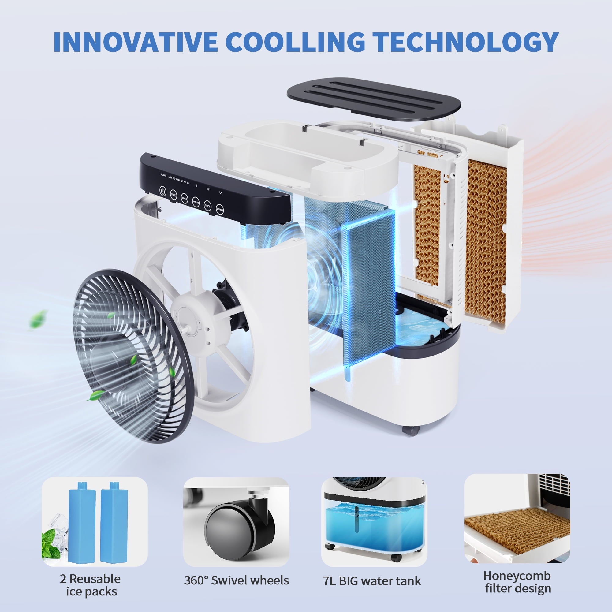 Fenbeli 3-in-1 Evaporative Portable Air Cooler with 3 Modes include Remote Control