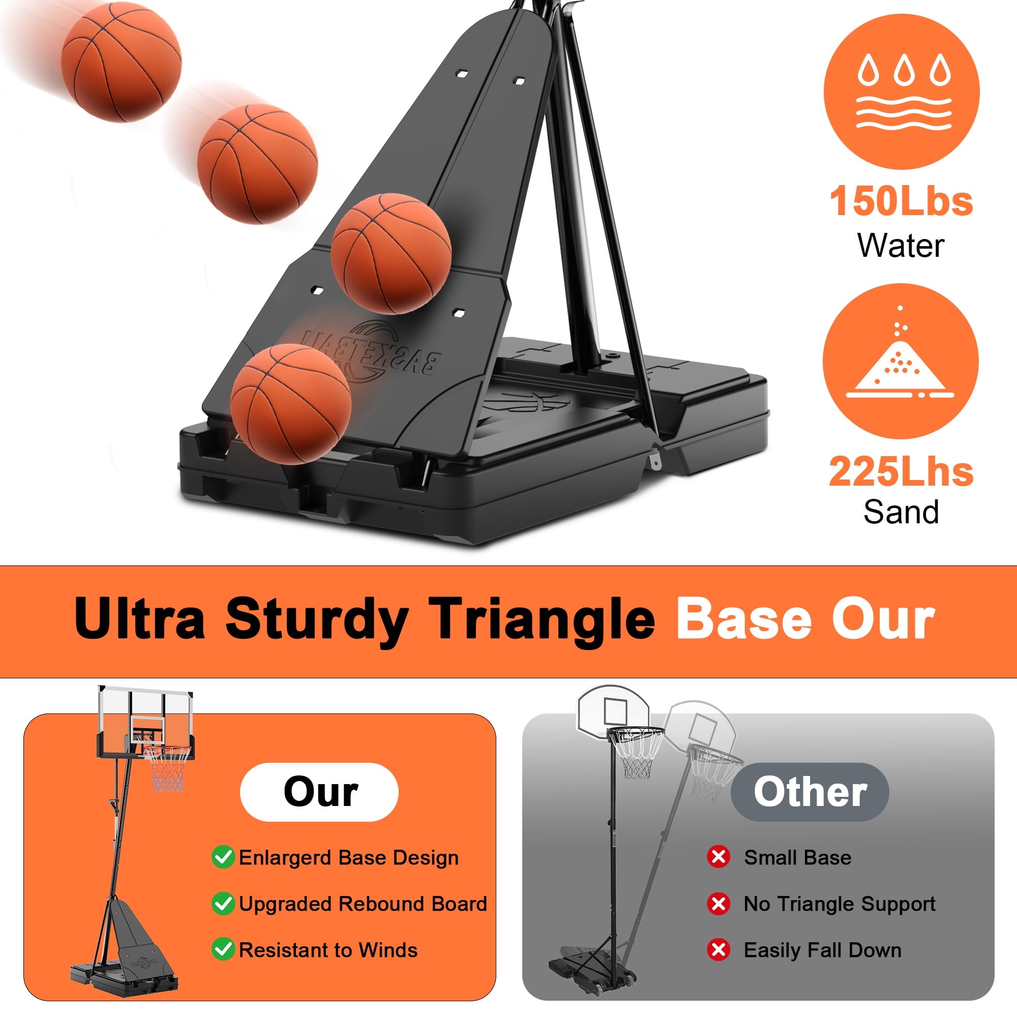 Fenbeli Basketball Hoop Outdoor, 4.8-10FT Height Adjustable Portable Basketball Hoops with 44 Inch Shatterproof Backboard, Basketball Goal System for Kids Youth and Adults in Backyard/Driveway/Indoor