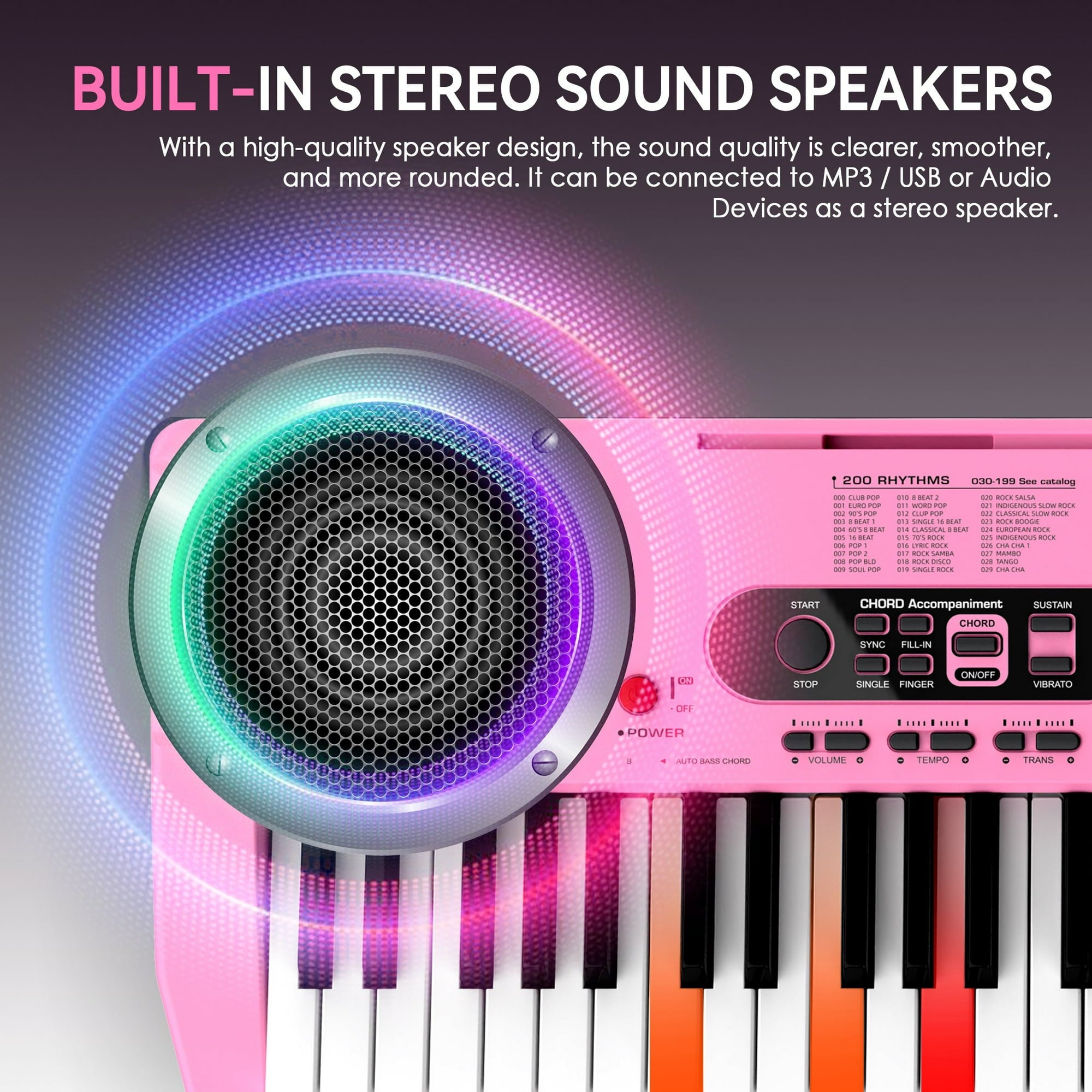 Fenbeli 61-Key Piano Keyboard with Lighted Keys, Stand, Bench, Microphone, Headphone, Electronic Keyboard Piano Set, Pink