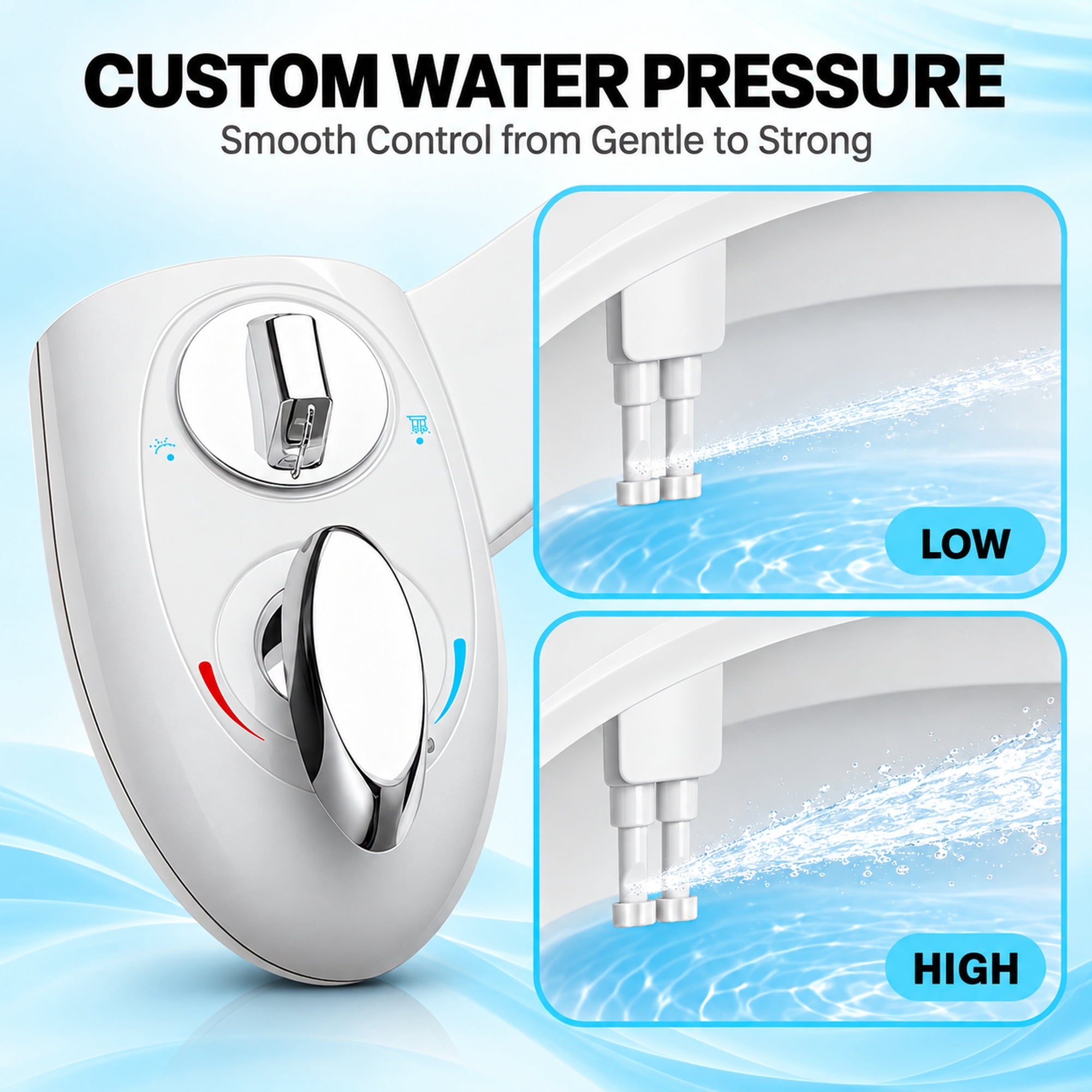 Fenbeli Bidet Attachment for Toilet, Non-Electric Dual Nozzle Bidet with Feminine and Rear Wash, Hot and Cold Water Toilet Seat Attachment with Self-Cleaning Nozzle, White