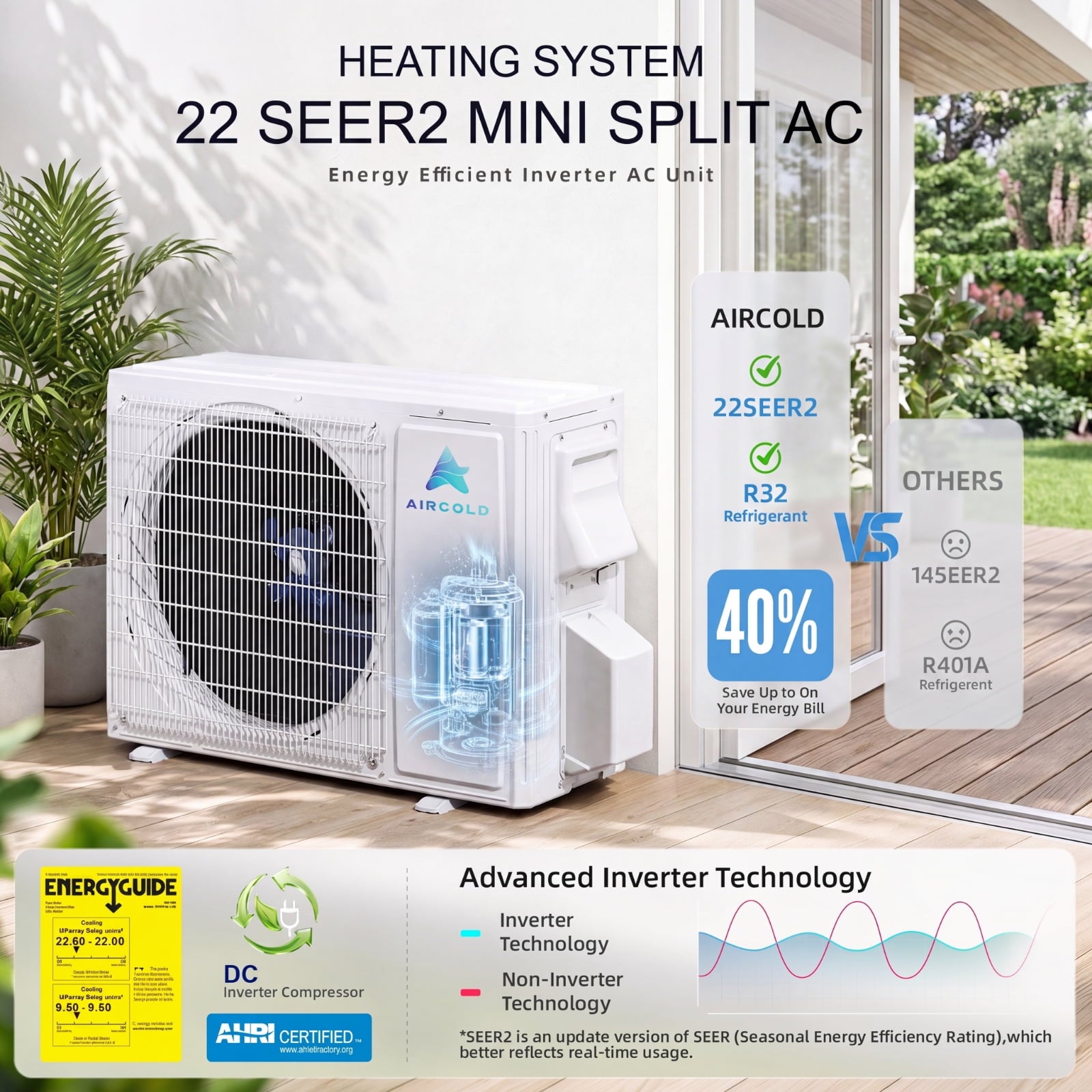 Aircold 12000 BTU Mini Split Air Conditioner and Heater, 115V 22 SEER2 Energy Saving Ductless Inverter AC Heat Pump with WiFi, Cool and Heat up to 750 Sq.Ft
