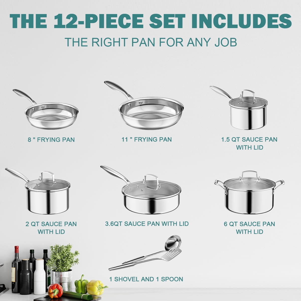 Fenbeli 3 Ply Stainless Steel Pots and Pans Set,12 Piece Induction Cookware Set,Oven Dishwasher Safe,Frying Pans, Saucepans,Saute Pan Stock Pot