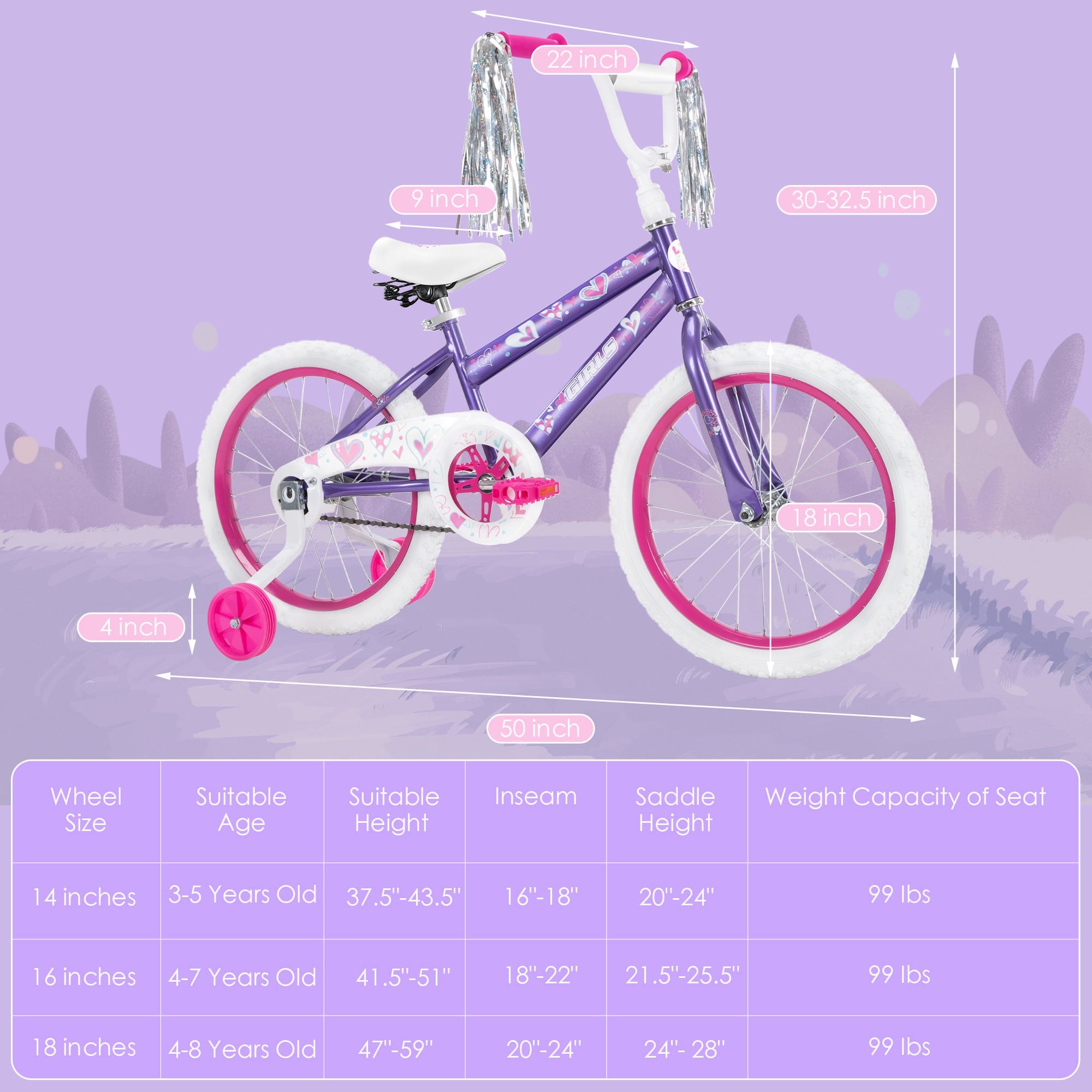 Fenbeli Kids Bike, 18 Inch Toddlers Bike with Removable Training Wheels, Adjustable Seat and Handlebar, Children's Bicycle for Girls Age 3-8 Years Old