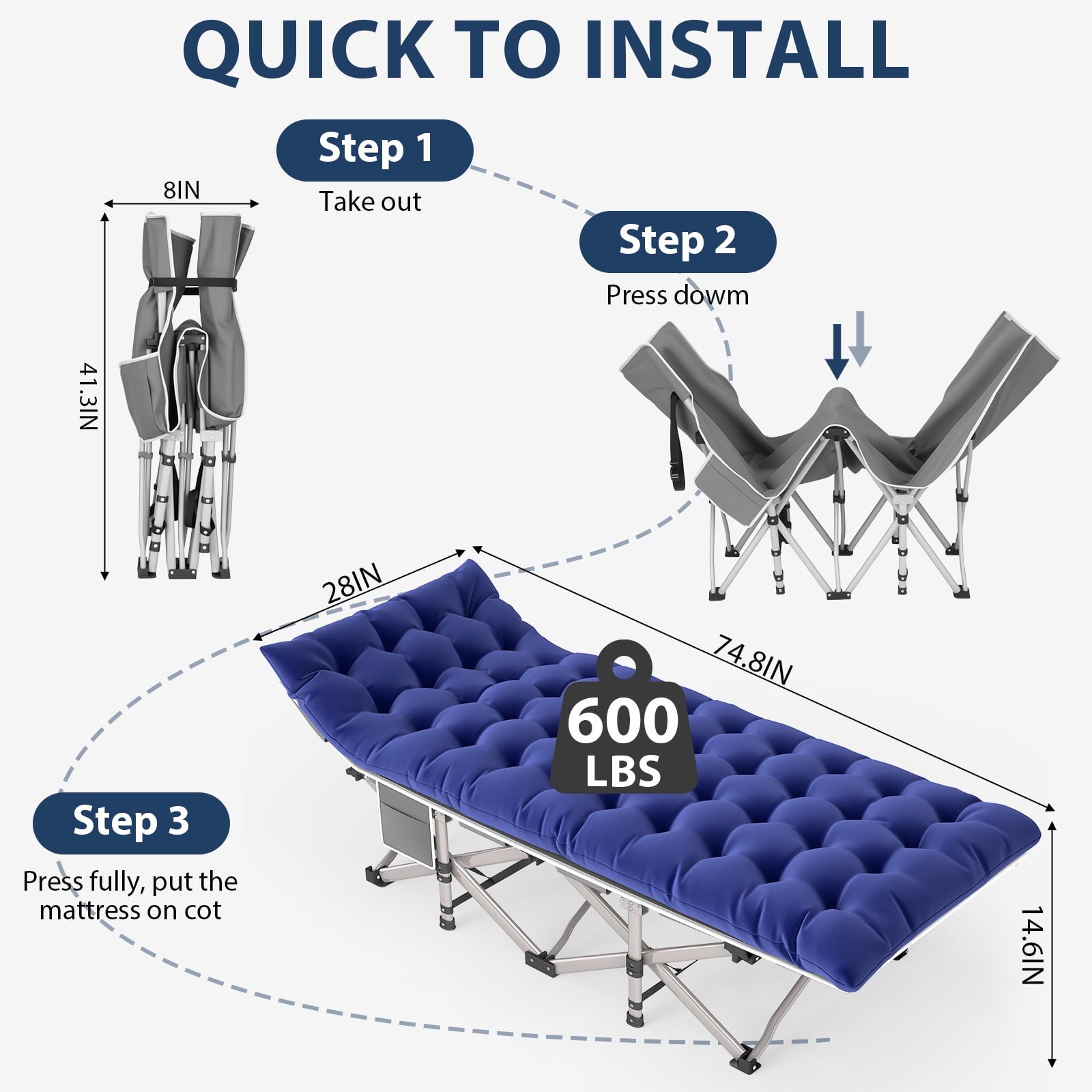 Fenbeli 2 Pack Camping Cot with Mattress Heavy Duty Folding Cot Bed for Adults, Blue and Gray
