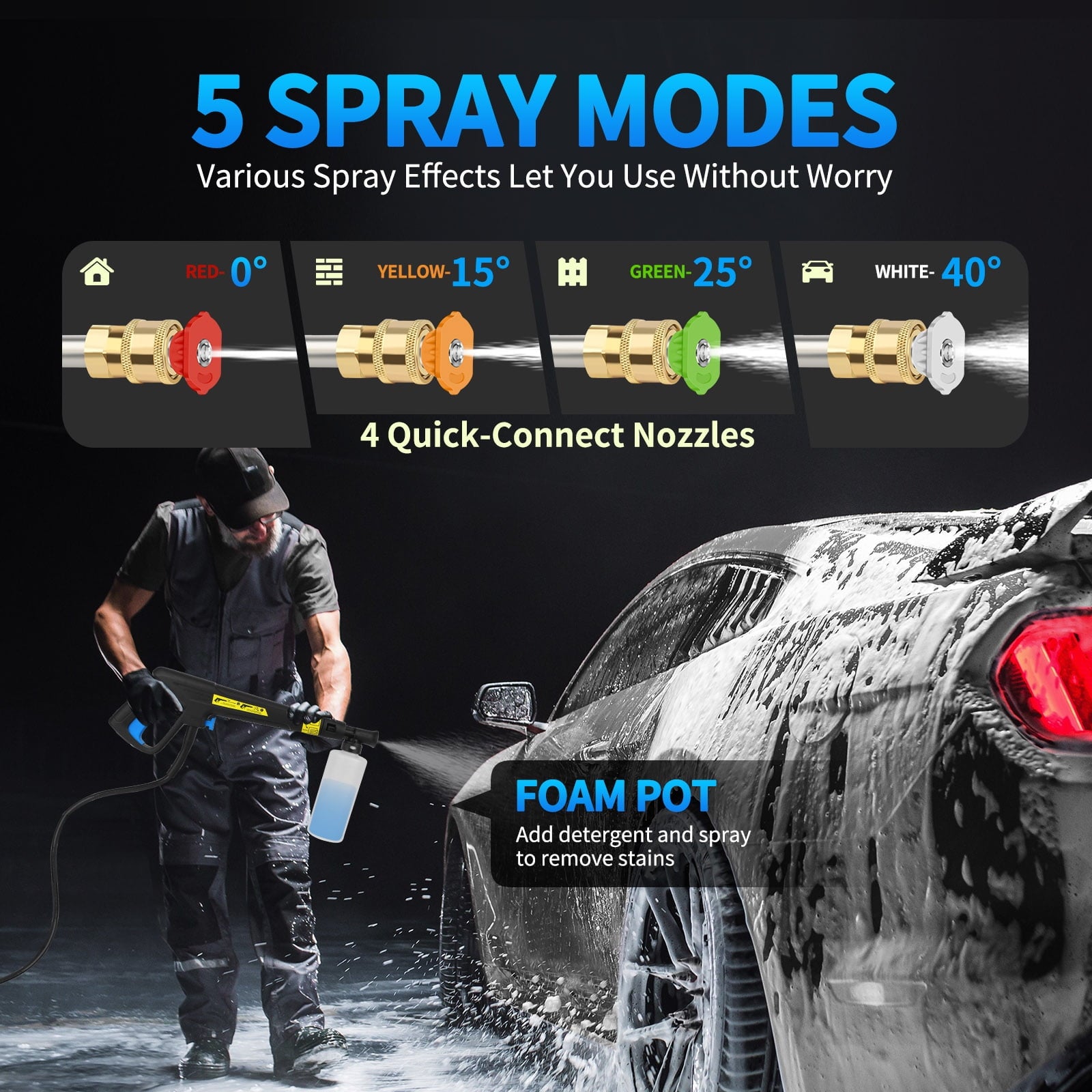 Fenbeli 4500PSI Electric Pressure Washer Touch Screen Adjustable Pressure Max 3.2 GPM for Your Home and Garden