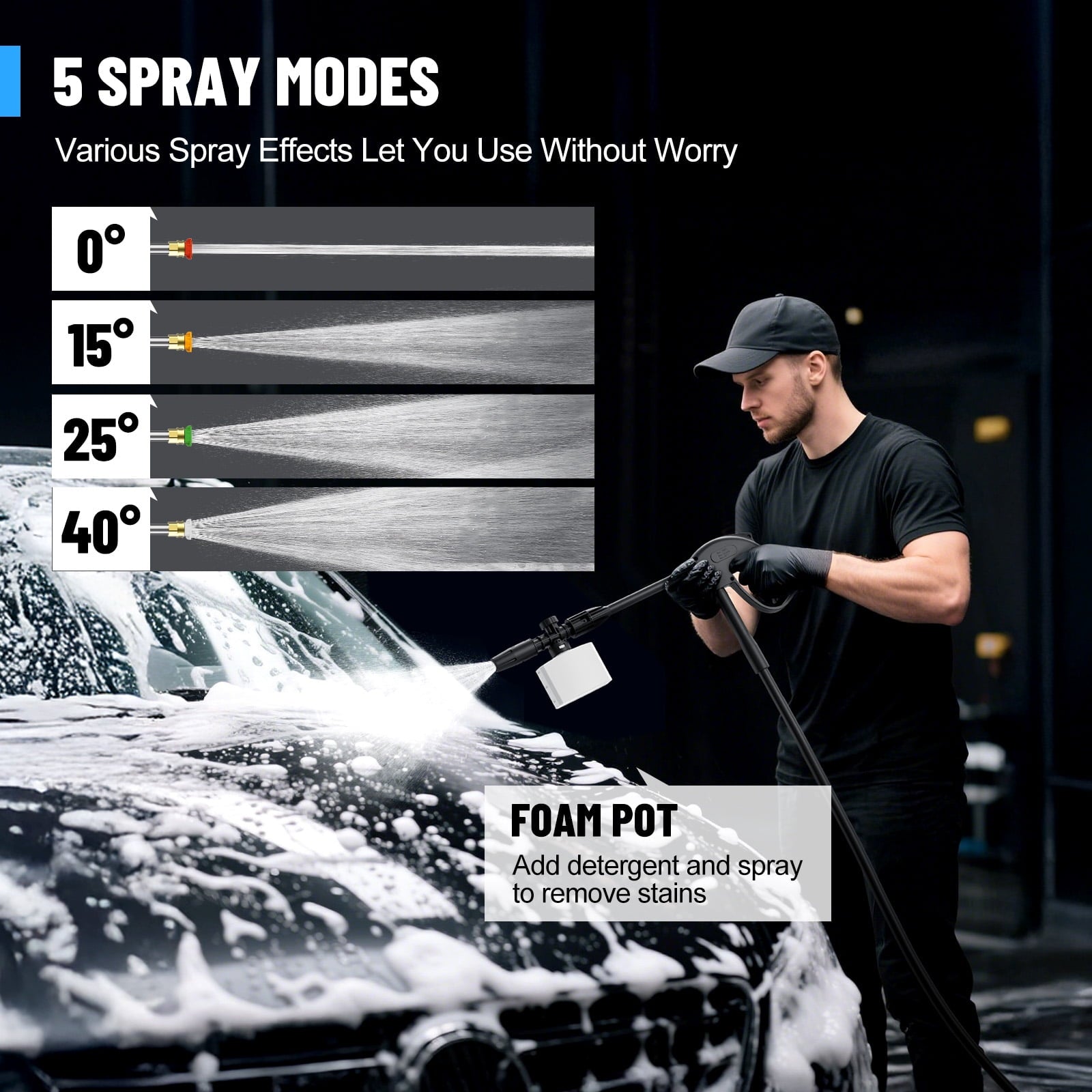 Fenbeli 4500PSI Pressure Washer Electric Power Washer with 23FT Hose and 20FT Power Cord for Cars with 4 Quick Connect Nozzles And 500ml Foam Cannon
