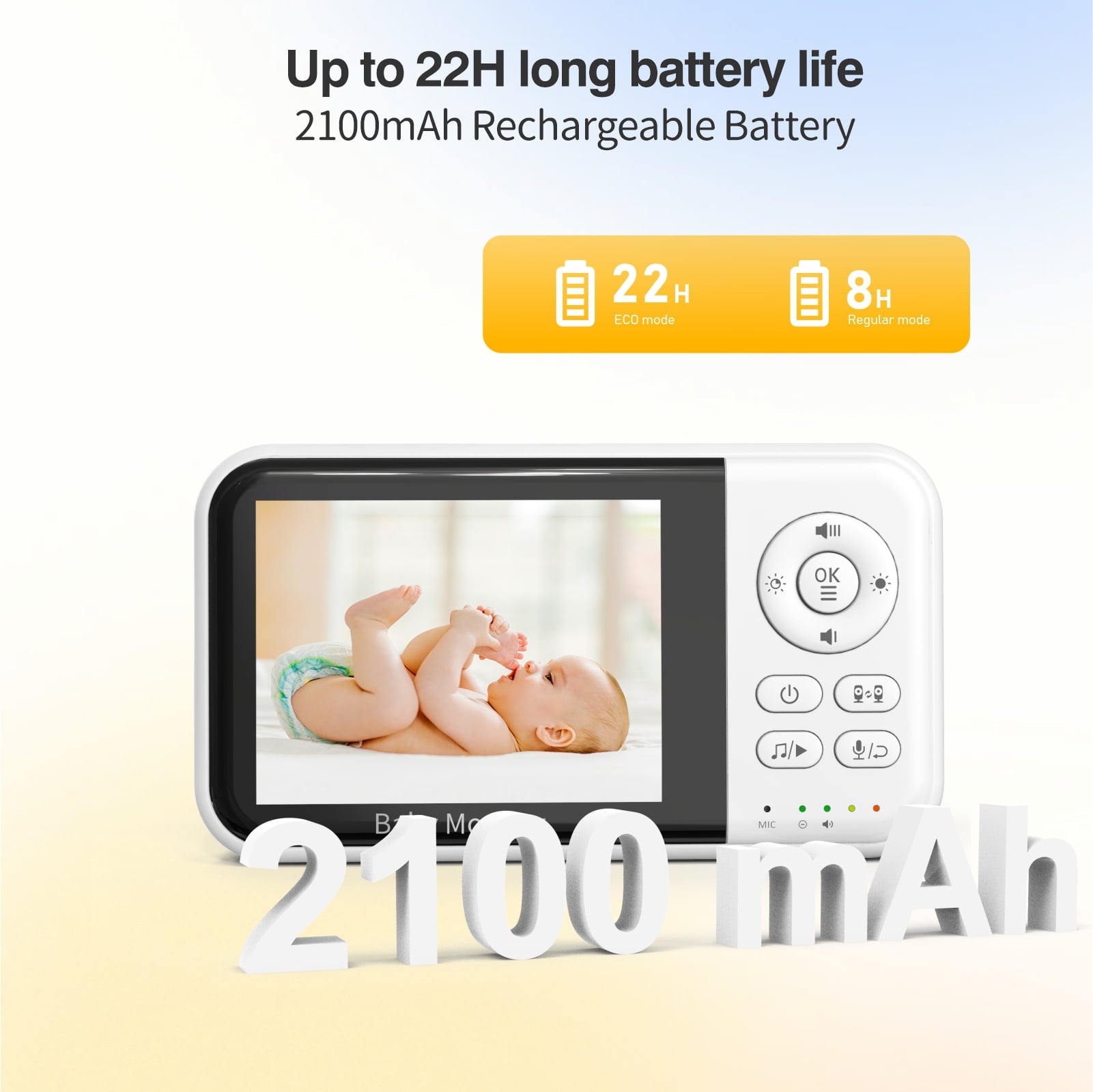 Fenbeli Baby Monitor with Camera and Audio, 3.2'' HD Screen Baby Camera for Baby/Elderly, ECO/VOX Mode, Night Vision