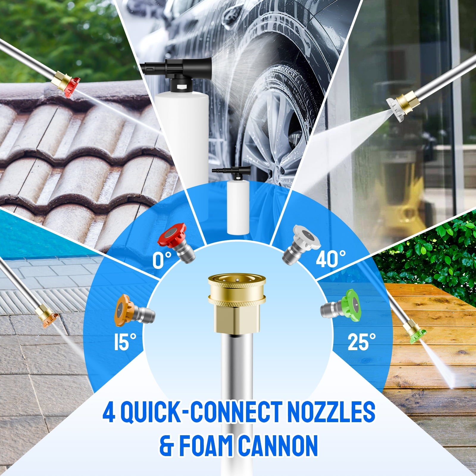 Fenbeli Electric Pressure Washer 5000 PSI, 3.2 GPM Power Washer Electric Powered with Foam Cannon, 4 Nozzles for Home, Car, and Outdoor Cleaning