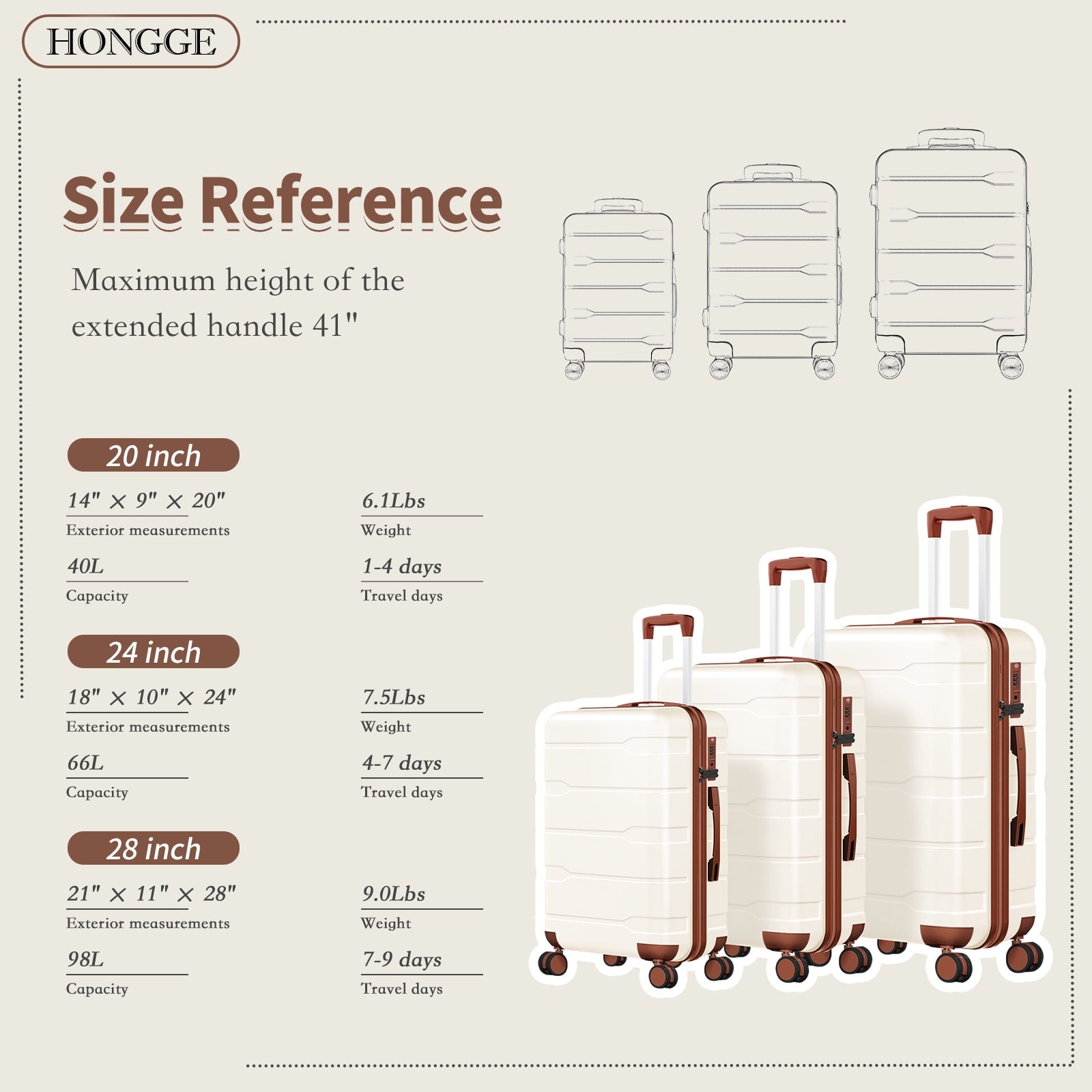 HONGGE 3pcs Luggage Sets PC+ABS Hard Shell Suitcase Set