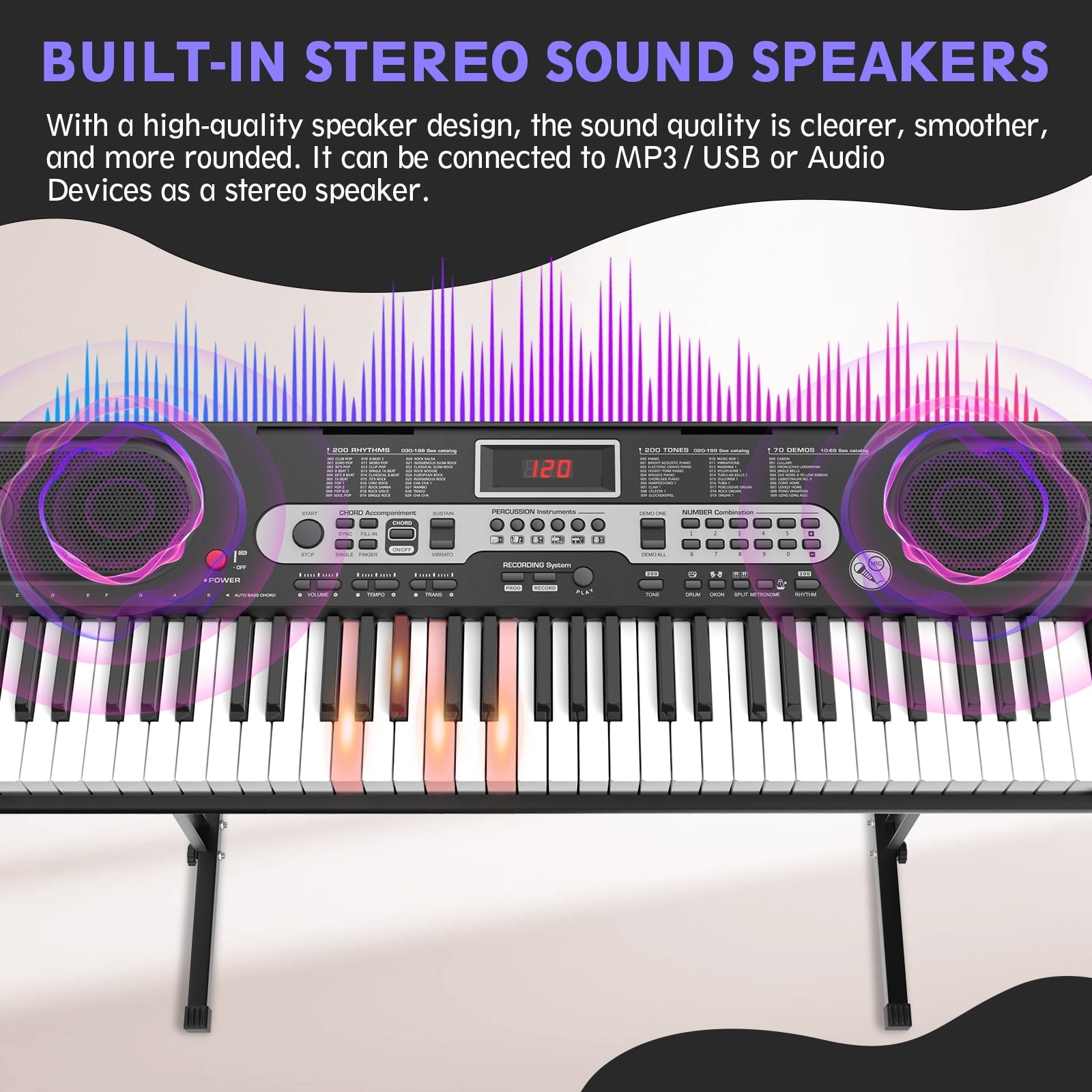 Fenbeli 61 Key Piano Keyboard with Lighted Keys Electric Keyboard Kit with Stand, Bench, Headphones, Built-in Speakers, Black