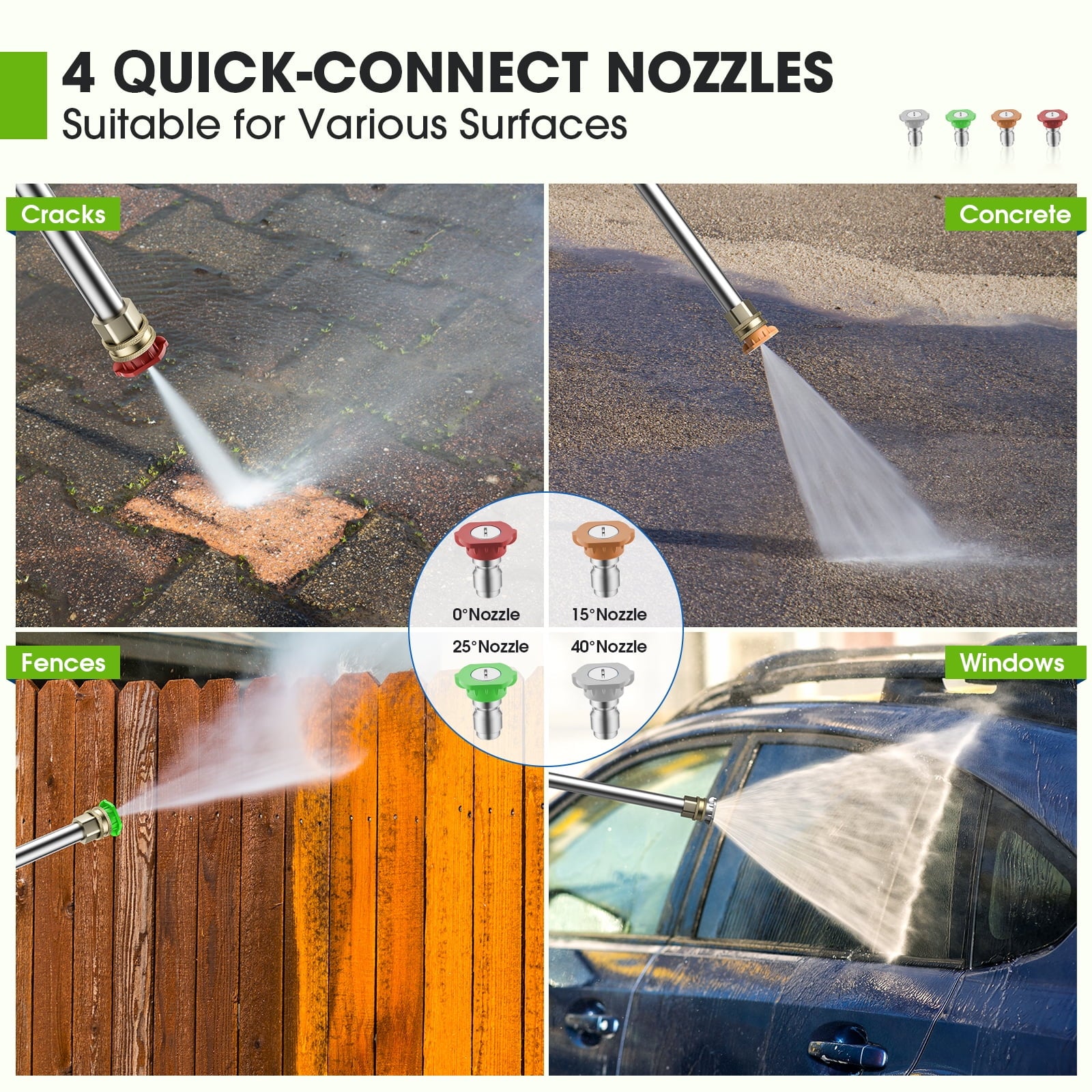 Fenbeli Electric Pressure Washer, 4800PSI Max 2.8 GPM for Car/Driveway/Patio/Pool Clean, Touch Screen