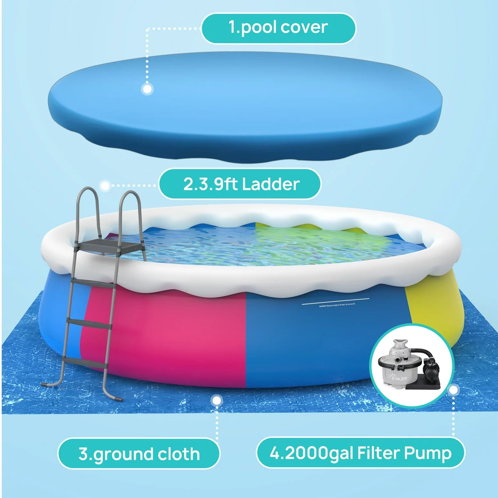 Fenbeli 18ft x 48in Round Inflatable Top Ring Swimming Pool, Multicolor
