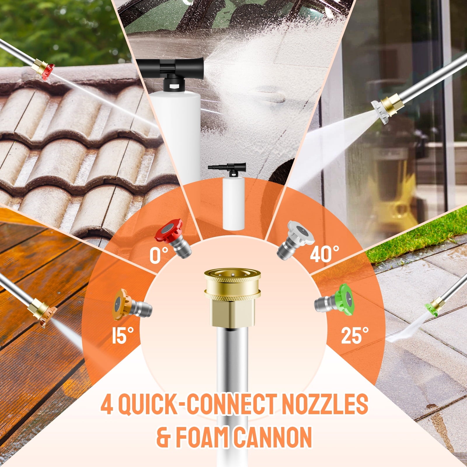 Fenbeli 3800 PSI Electric Pressure Washer, 2.6 GPM Power Washer Electric Powered with Foam Cannon, 4 Quick-Connect Nozzles, Portable Electric Power Washer for Car, Patio, Home Cleaning