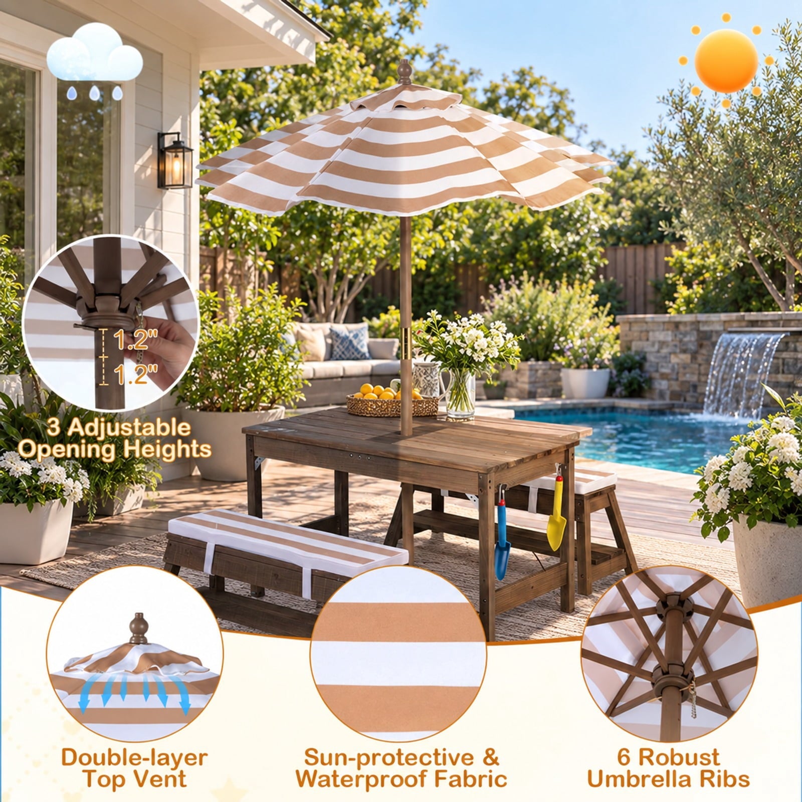 Fenbeli Outdoor Kids Wooden Picnic Table and Benches Set with Umbrella, 110 lbs Capacity, Fir Wood Nylon Fabric Sponge PP Frame, for 3+ Years Old