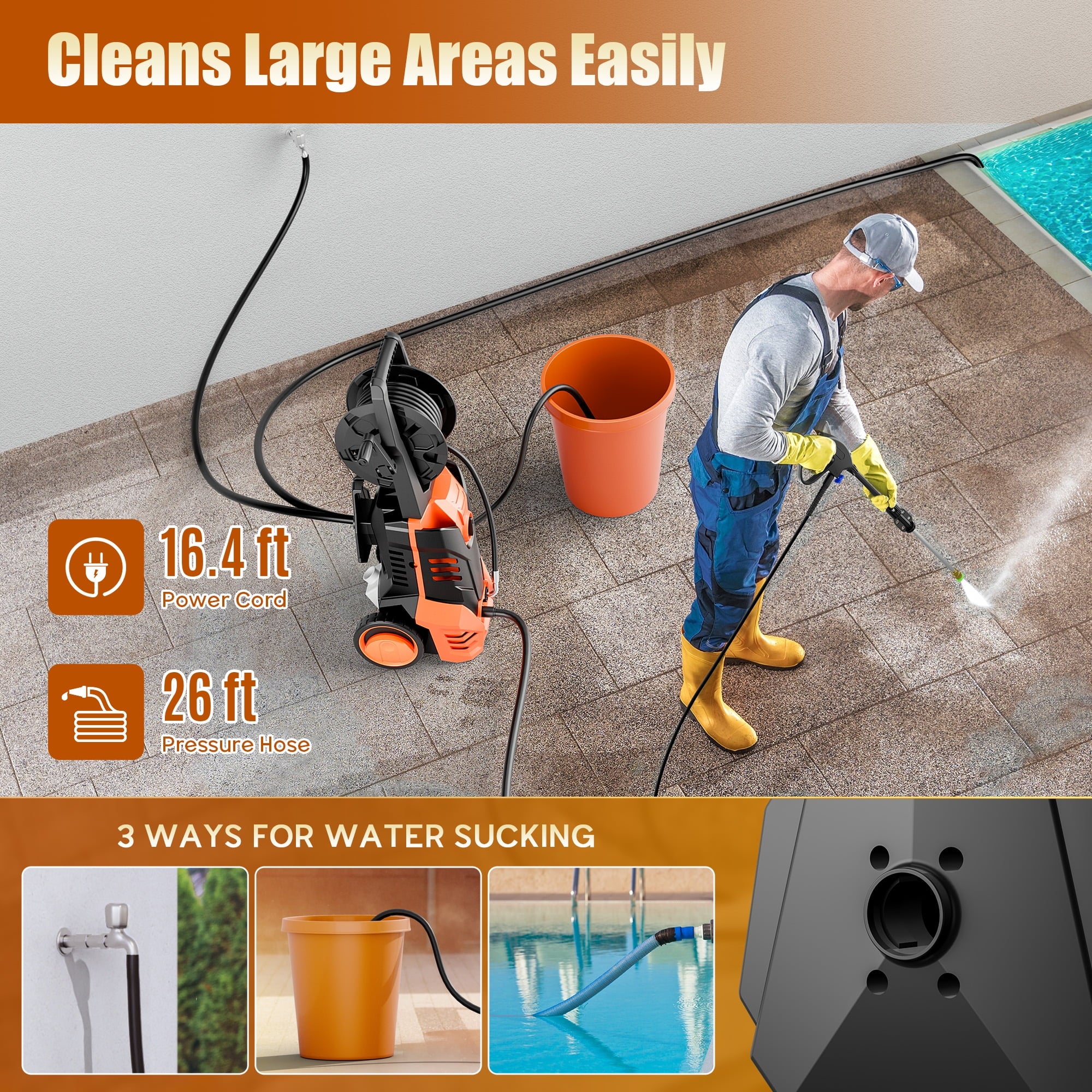 Fenbeli 3000 PSI Electric Pressure Washer, 2.0 GPM Power Washer with Hose Reel, 2000W High-Efficiency Cleaner for Cars, Homes, Driveways, and Decks