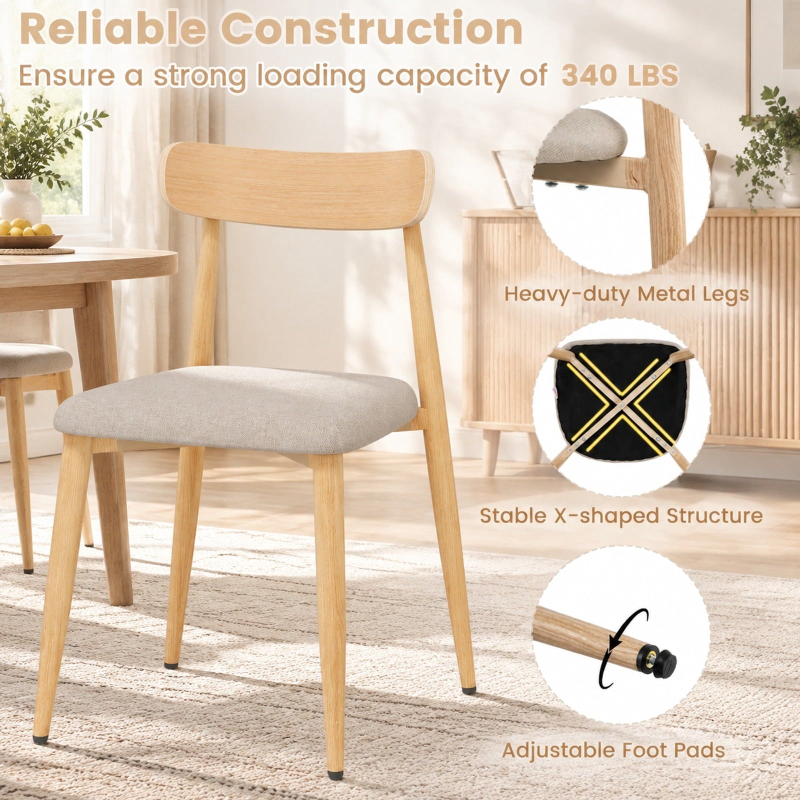 Fenbeli Linen Fabric Upholstered Modern Dining Chair Set of 2 with Padded Seat and Curved Back, Chair 340 lbs Capacity, 19.5 x 19 x 31 Footprint